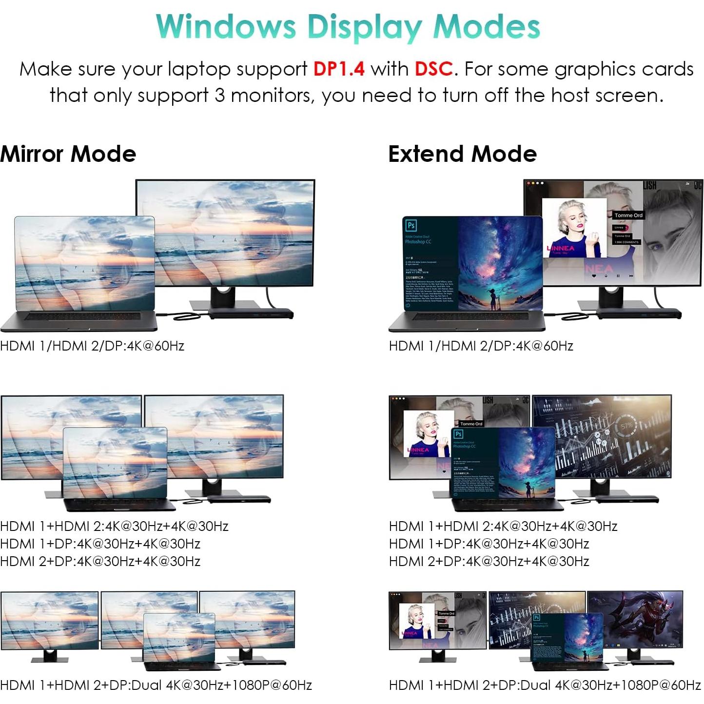 Dock USB C WAVLINK 13 en 1 con Doble HDMI y Carga 100W
