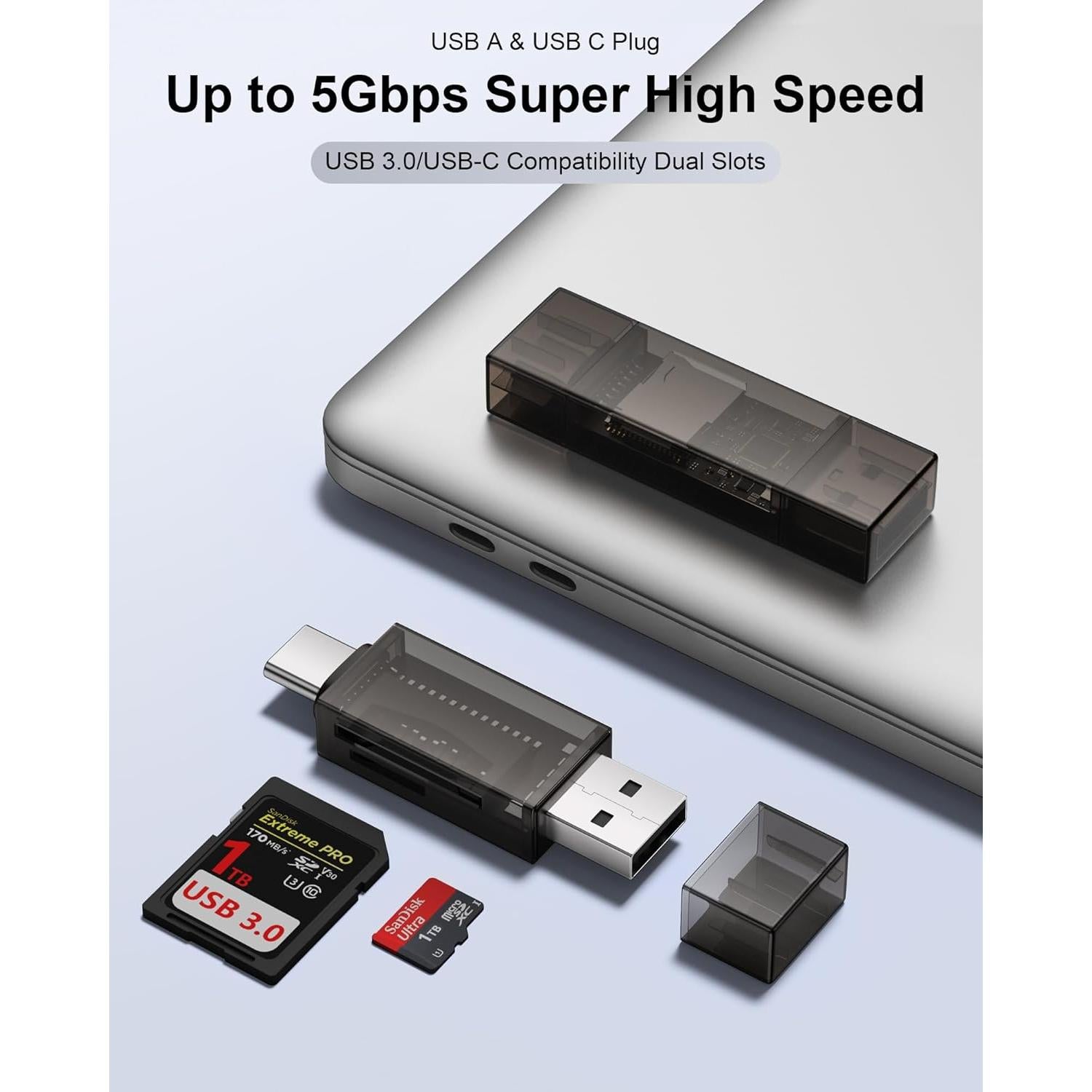 Sd Card Reader 2-in-1 for iPhone 17 Pro Max/Air 16e 16 15 Pro, USB C Dual Slot Memory Card Reader for Samsung S25 Ultra A17 A16 A15, Digital Camera SD Card Viewer for GoPro, SDXC, SDHC, Micro SDXC