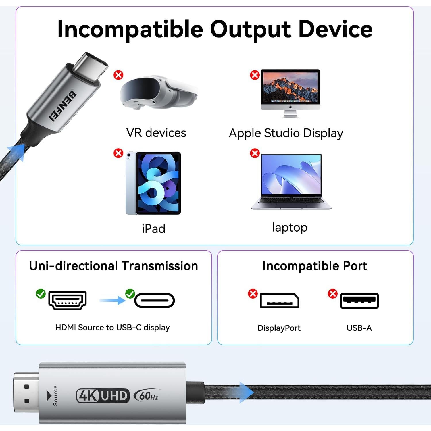 Cable HDMI a USB-C 1.83m BENFEI 4K@60Hz para PS5, Switch