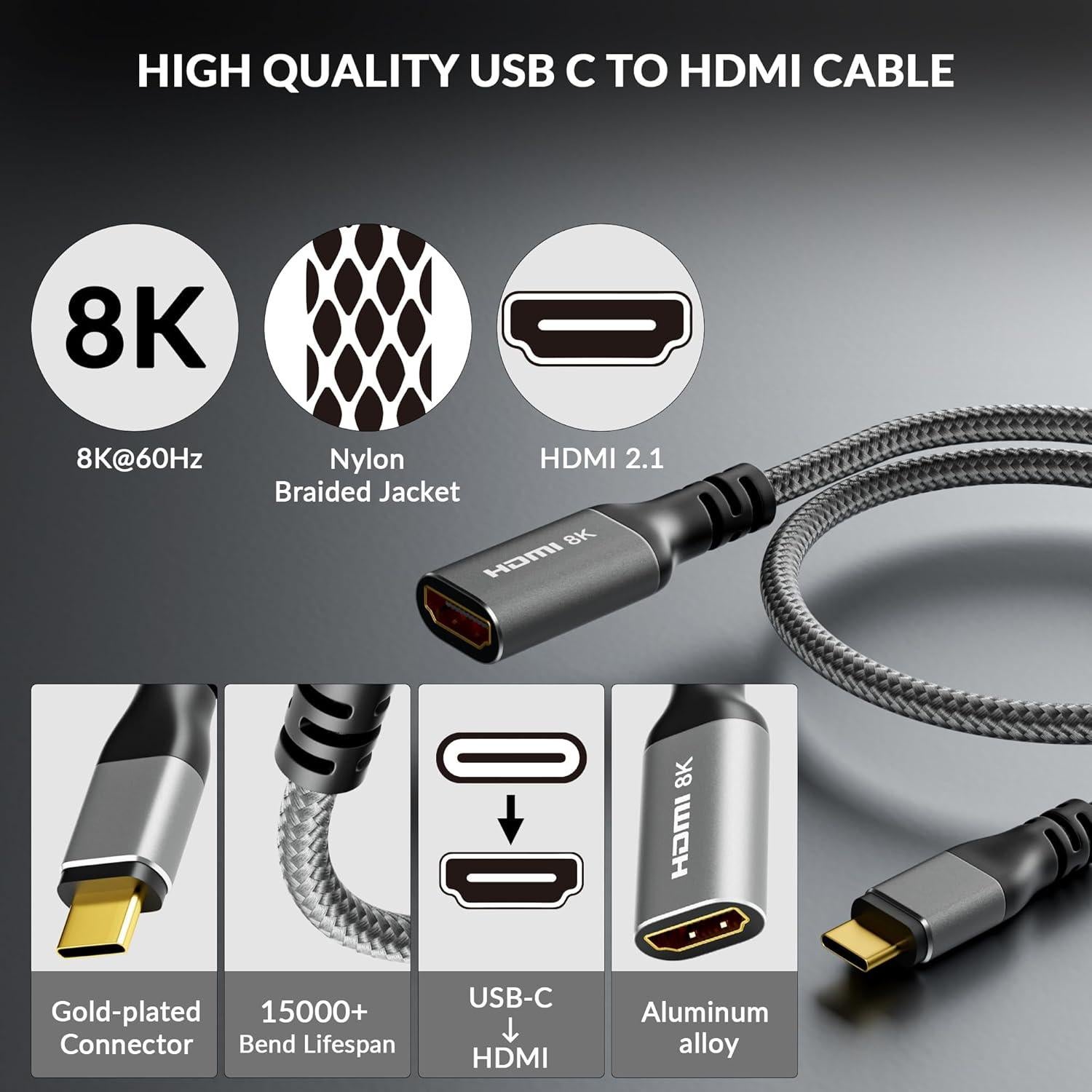 Adaptador USB C a HDMI 8K Togconn 0.18m Compatible iPhone 15