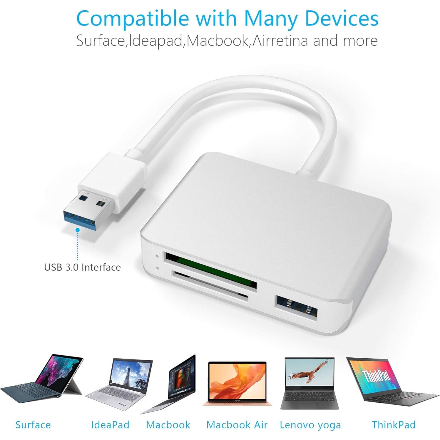 Lector de Tarjetas XQD USB 3.0 Cateck - Rápido 5Gbps