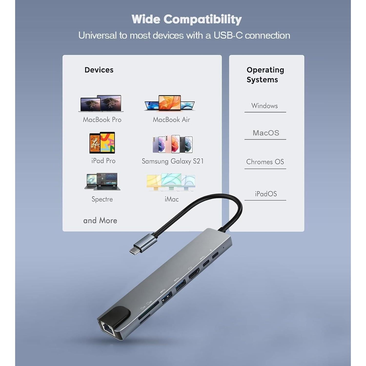 Hub USB C 8 en 1 Luonanava con 4K HDMI y Carga 100W