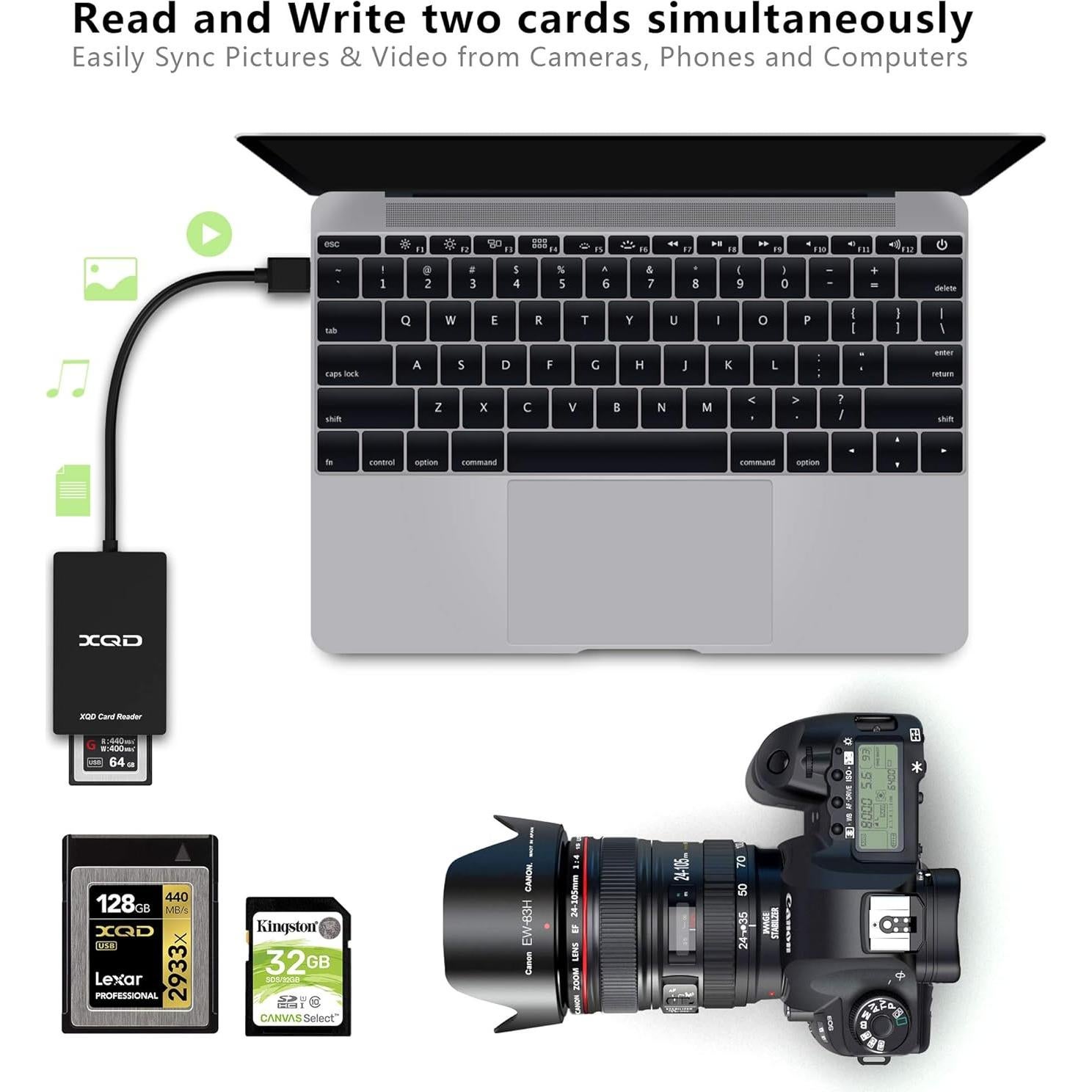 Lector de Tarjetas XQD/SD Bawanfa USB 3.0 5Gbps Profesional