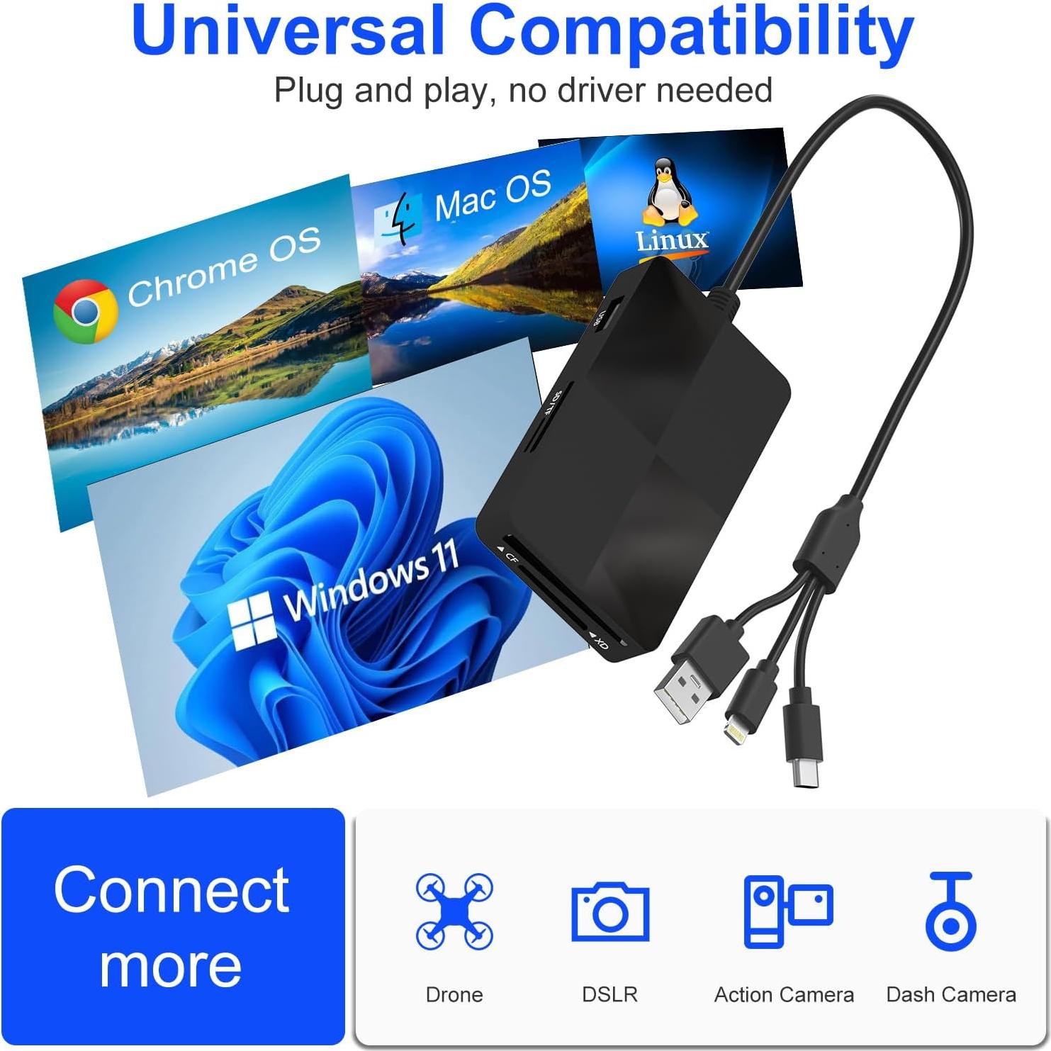 Lector de Tarjetas 8 en 1 Bawanfa Plus con USB y Lightning