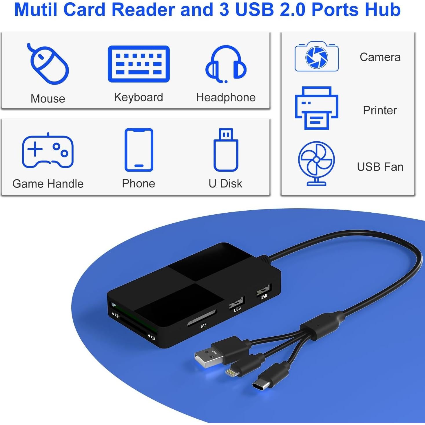 Lector de Tarjetas 8 en 1 Bawanfa Plus con USB y Lightning