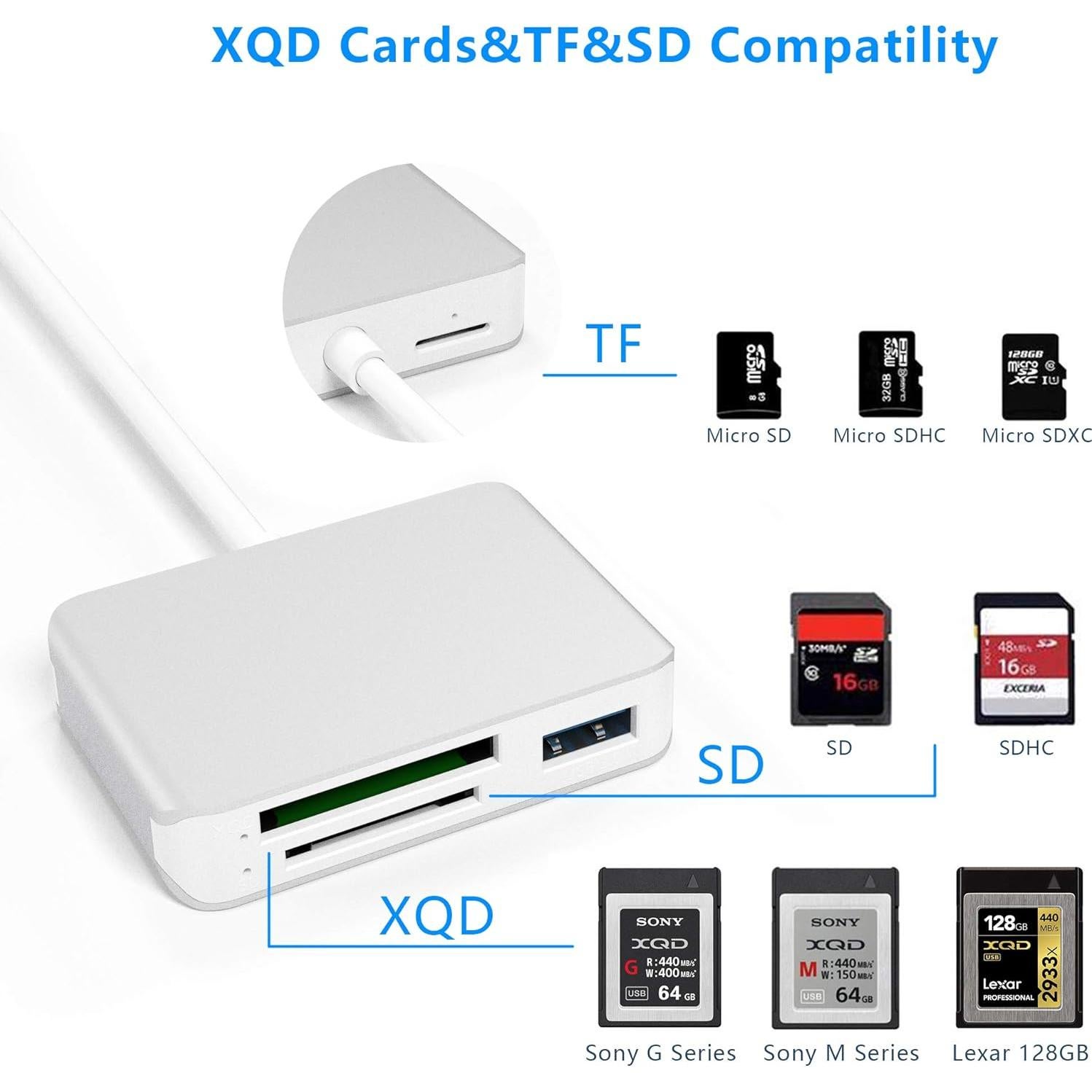 Lector de Tarjetas XQD Tipo C Cateck 3 Ranuras USB 3.0