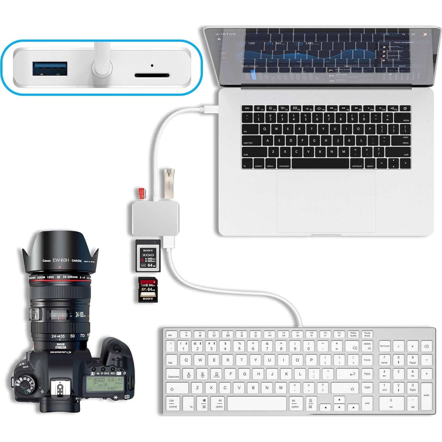 Lector de Tarjetas XQD Tipo C Cateck 3 Ranuras USB 3.0