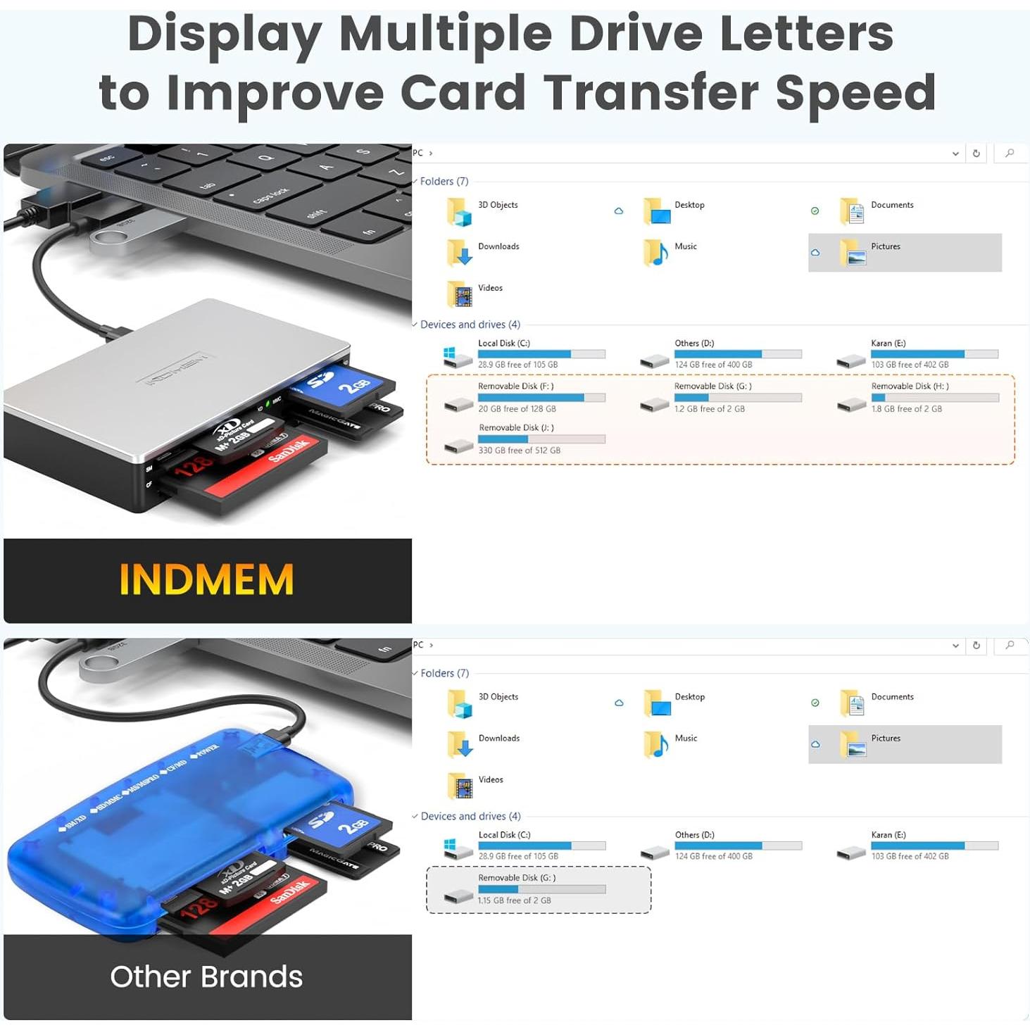 Lector de Tarjetas Multi 17 en 1 IndMem USB Plata