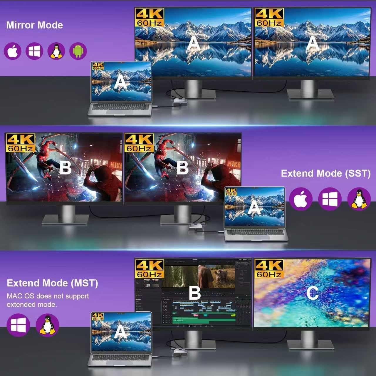 Adaptador USB C a Doble HDMI Reborn 4K 60Hz Pantallas Dobles