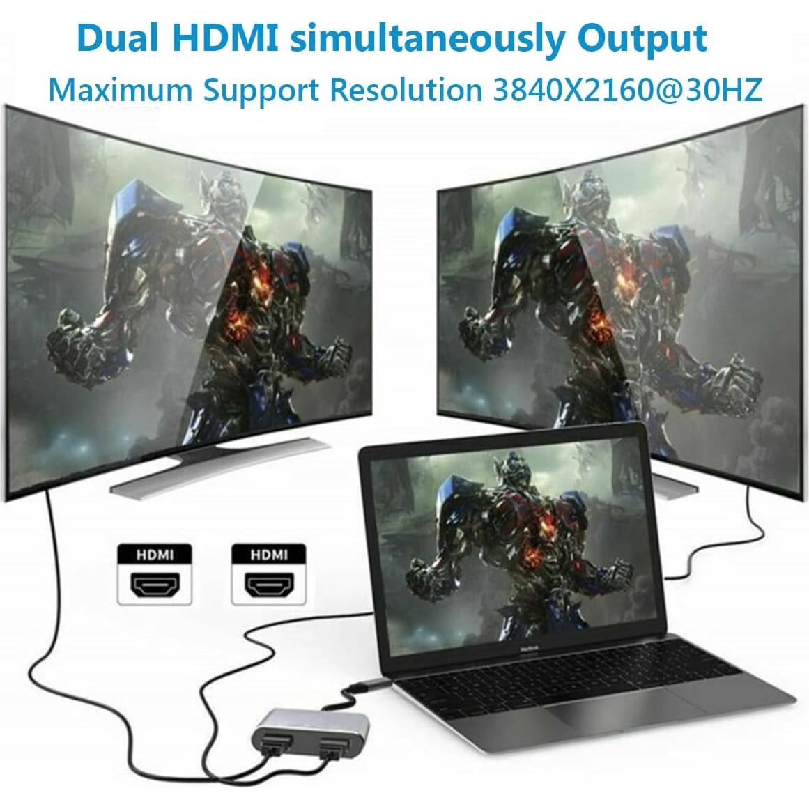 Adaptador USB C a Doble HDMI Znoogrn 4K 100W PD USB 3.0