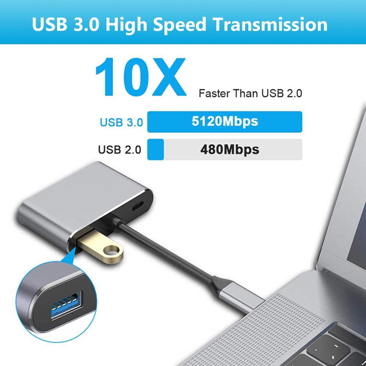 Adaptador USB C a Doble HDMI Znoogrn 4K 100W PD USB 3.0