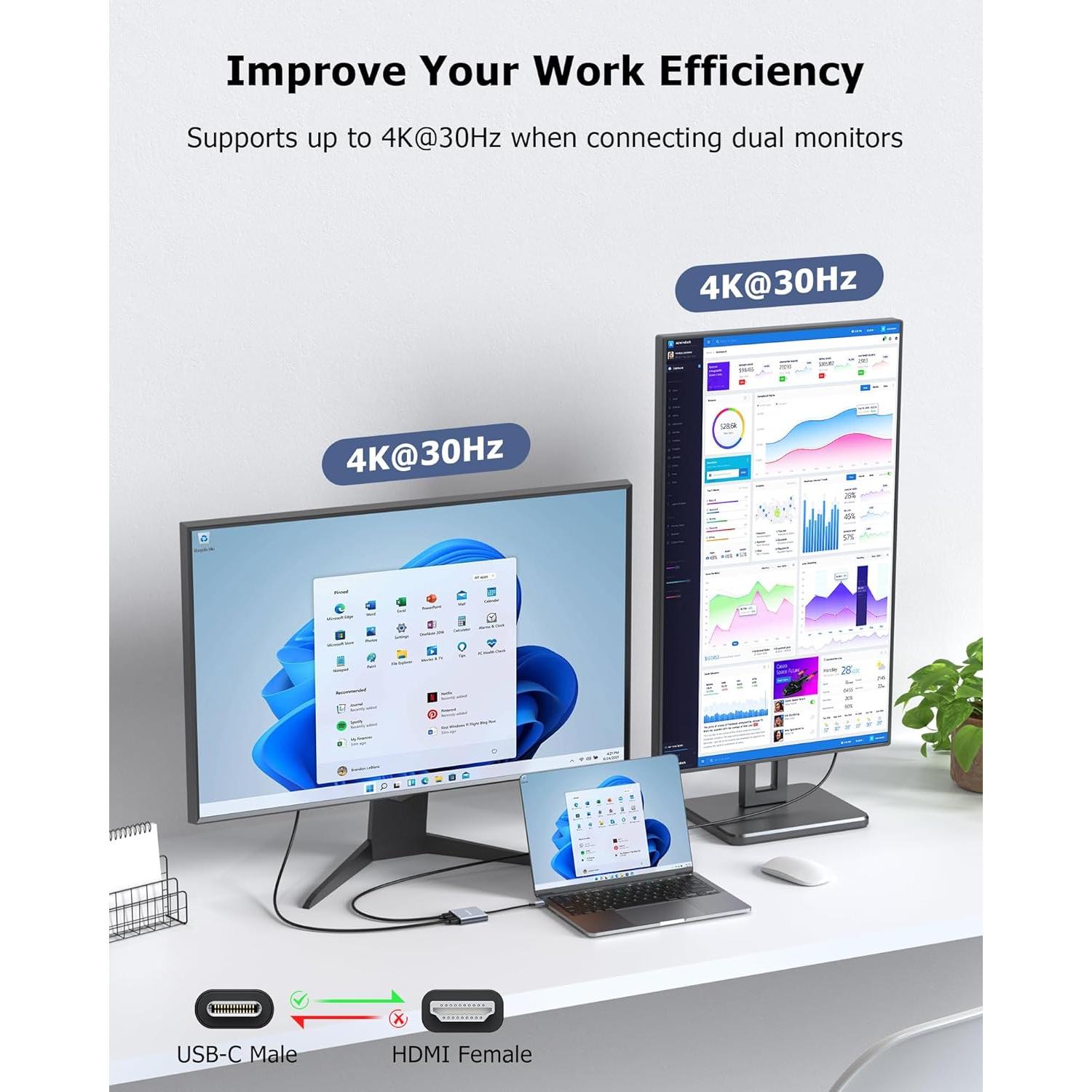 Adaptador USB C a HDMI Dual 4K Glomtheia para 2 Monitores