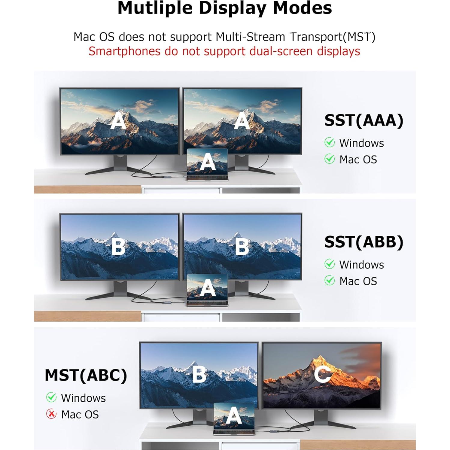 Adaptador USB C a HDMI Dual 4K Glomtheia para 2 Monitores