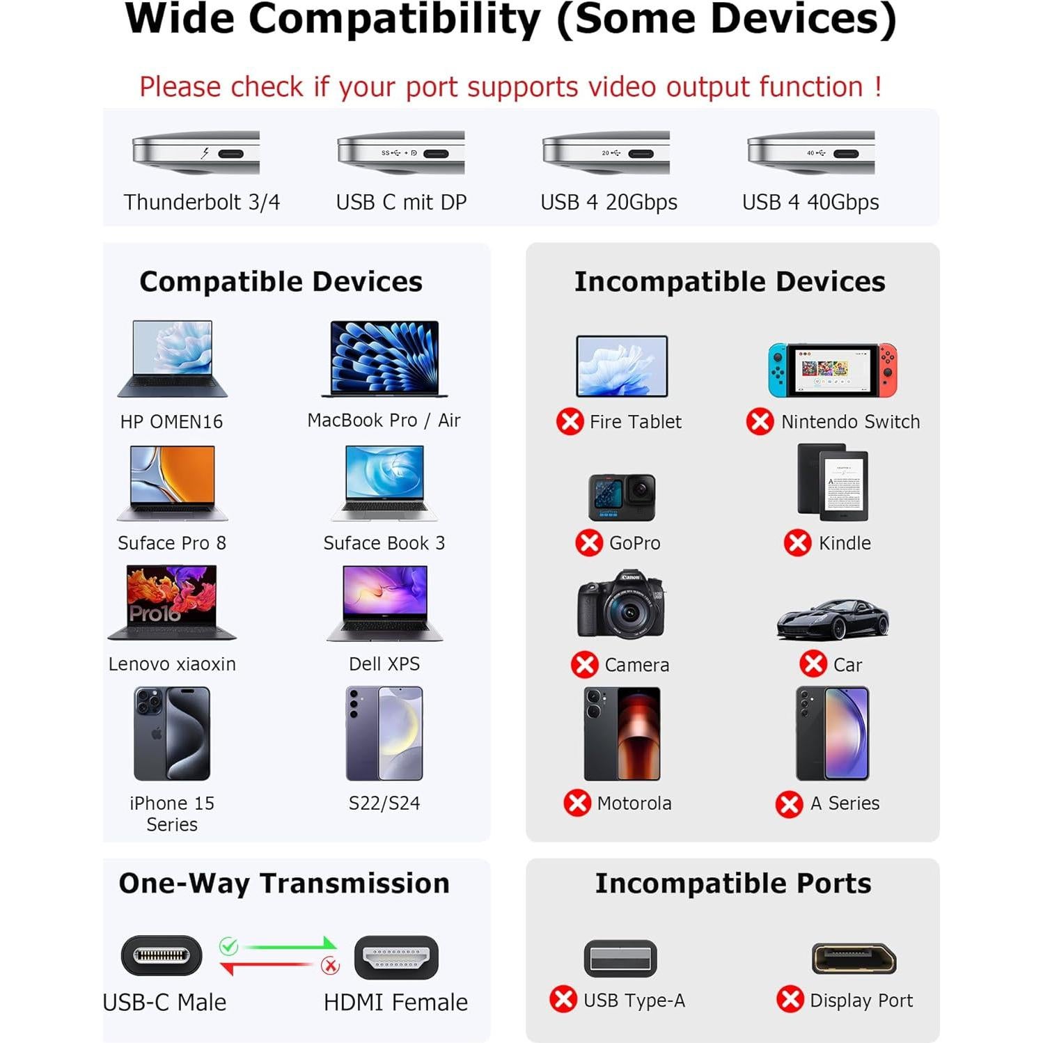 Adaptador USB C a HDMI Dual 4K Glomtheia para 2 Monitores
