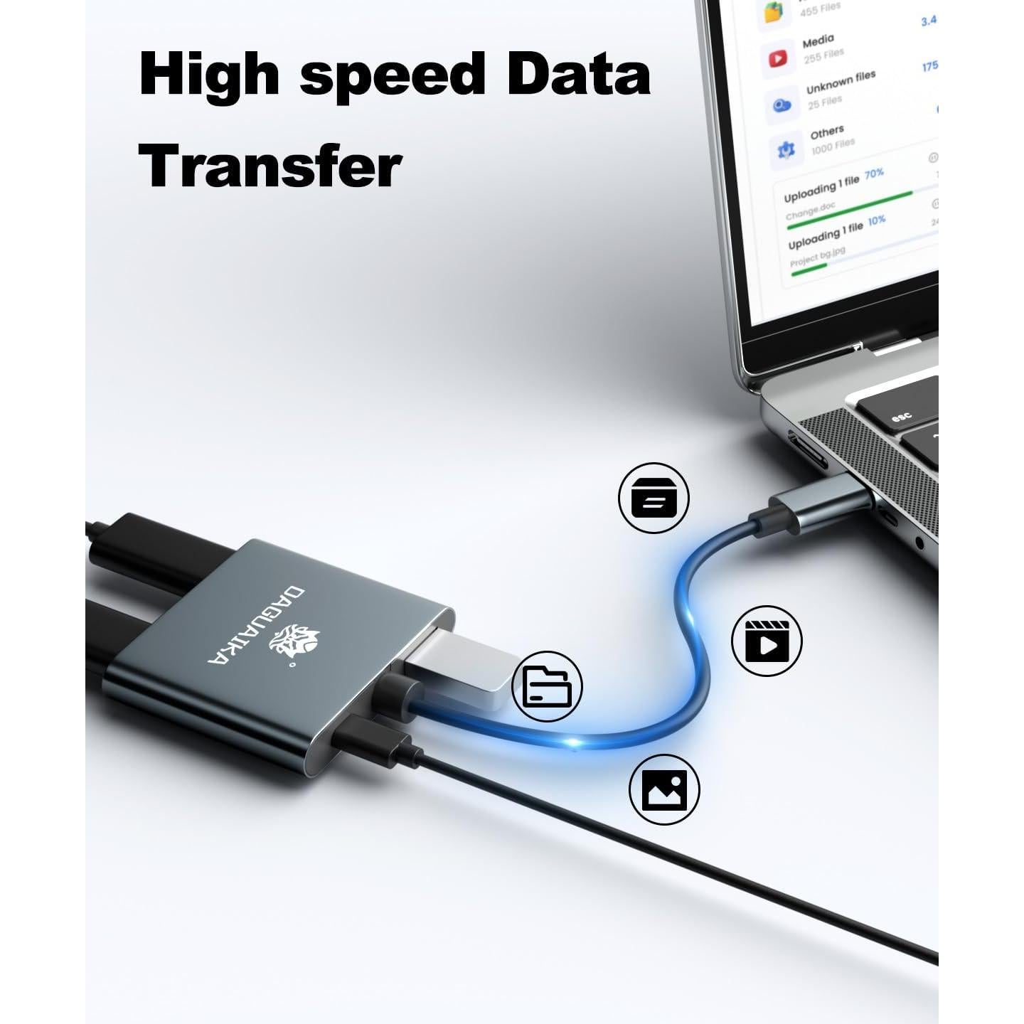 Adaptador USB-C a Doble HDMI 4K 60Hz - 4-en-1 Dongguan