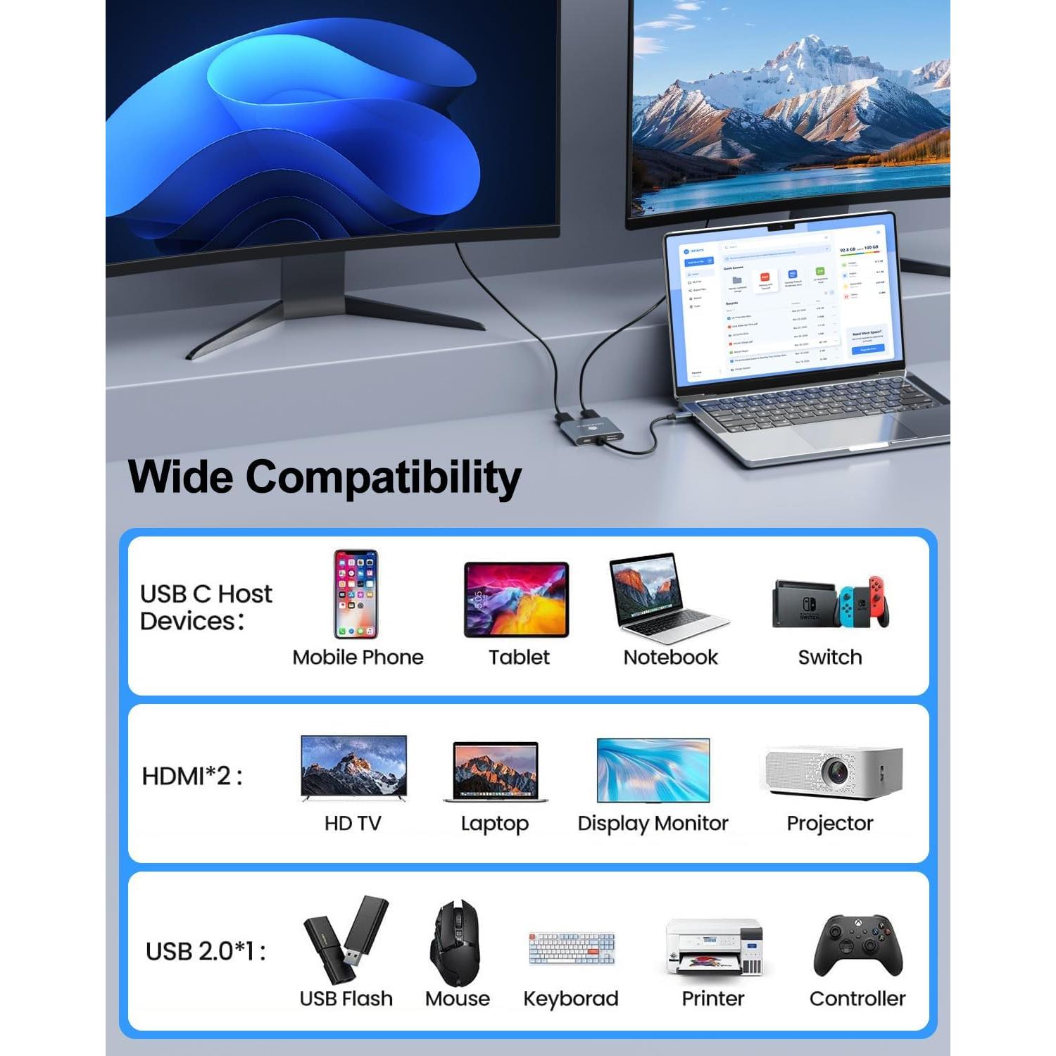 Adaptador USB-C a Doble HDMI 4K 60Hz - 4-en-1 Dongguan