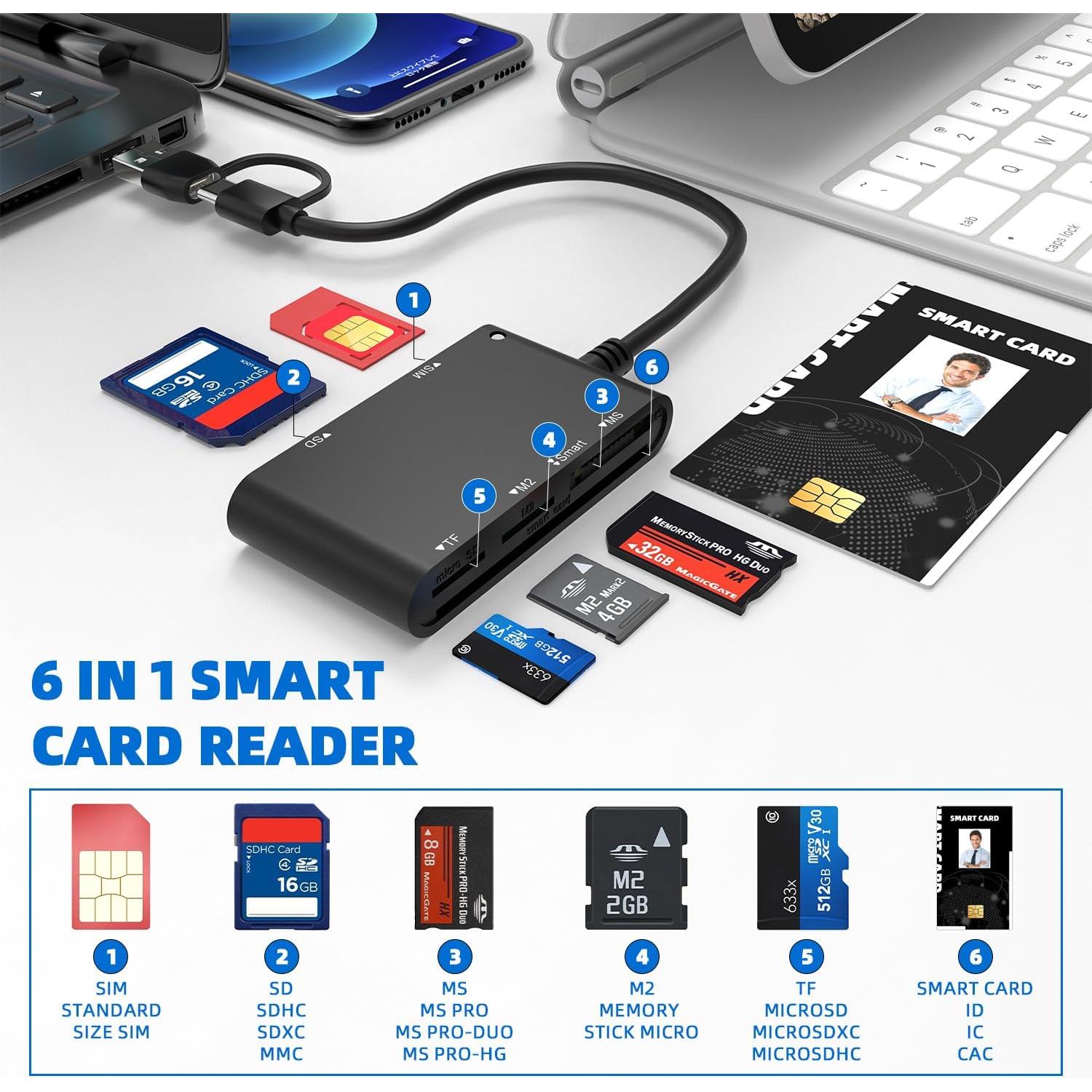 Lector de Tarjeta SIM y CAC Militar Bawanfa Pro 7 en 1