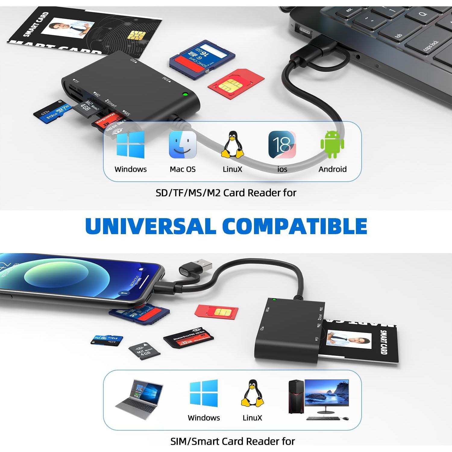 Lector de Tarjeta SIM y CAC Militar Bawanfa Pro 7 en 1