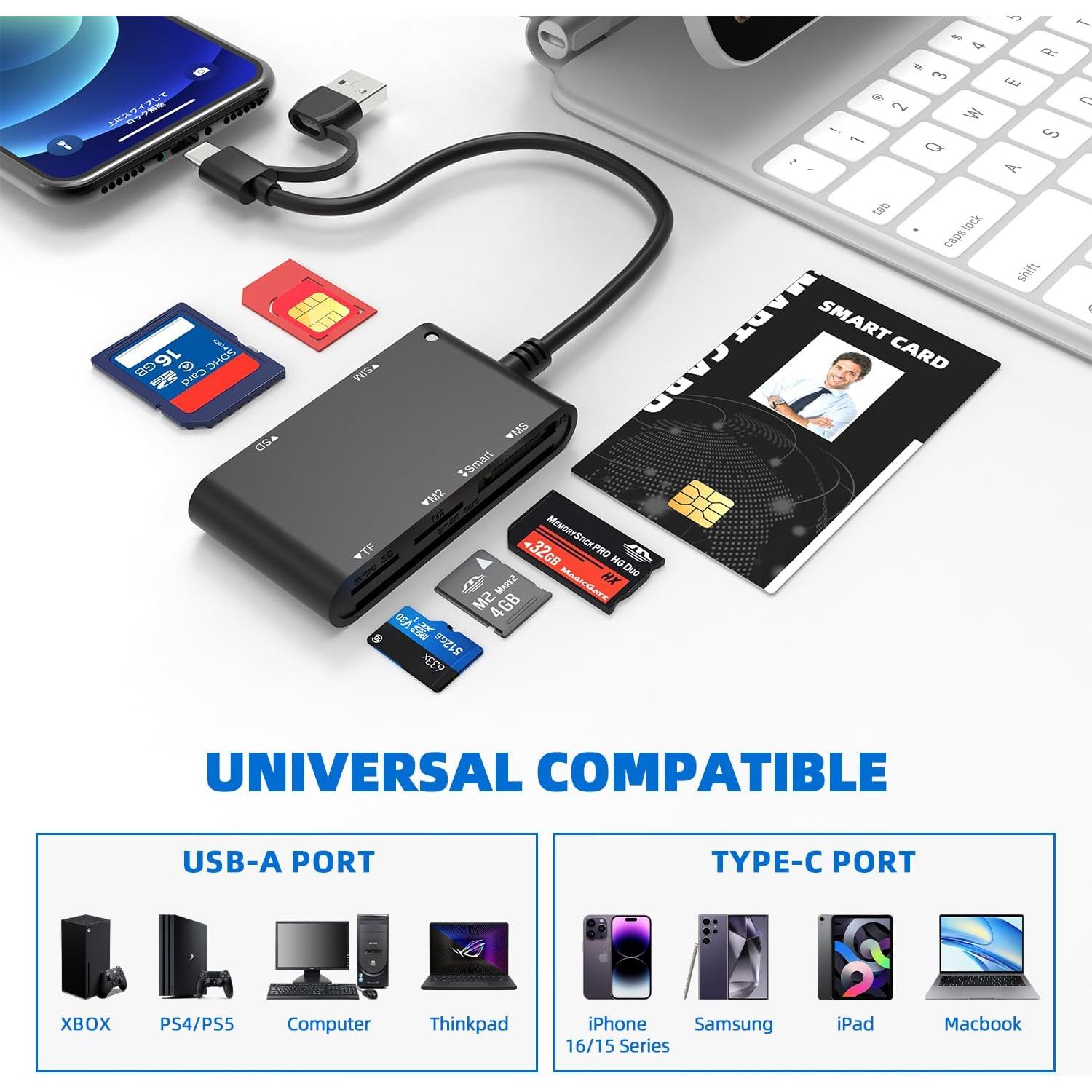 Lector de Tarjeta SIM y CAC Militar Bawanfa Pro 7 en 1