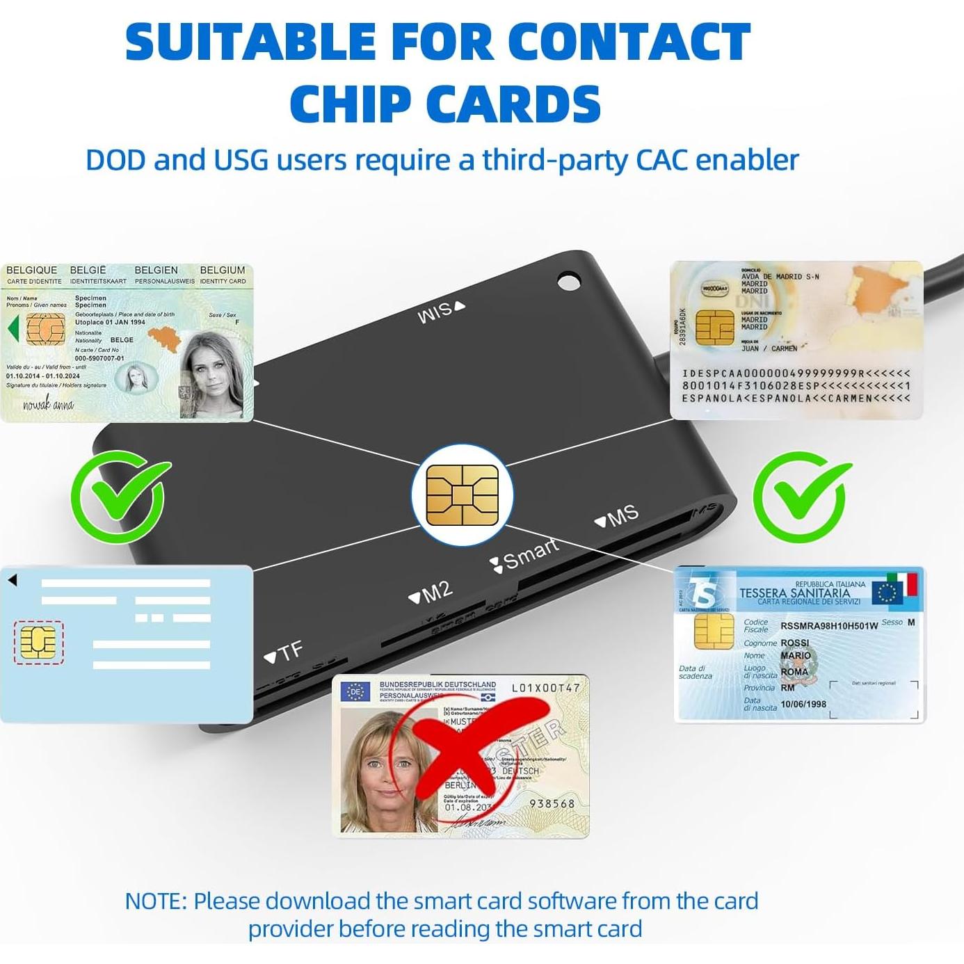 Lector de Tarjeta SIM y CAC Militar Bawanfa Pro 7 en 1