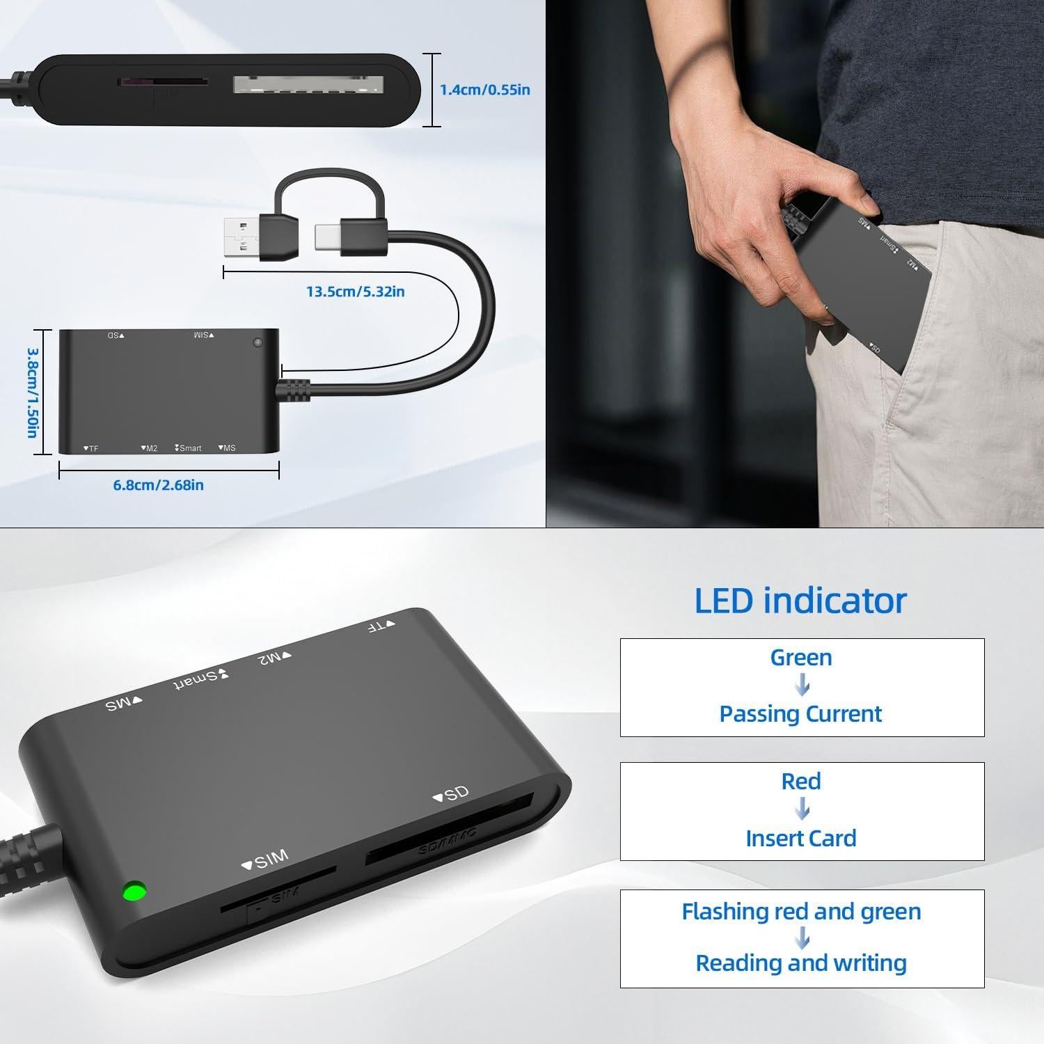 Lector de Tarjeta SIM y CAC Militar Bawanfa Pro 7 en 1