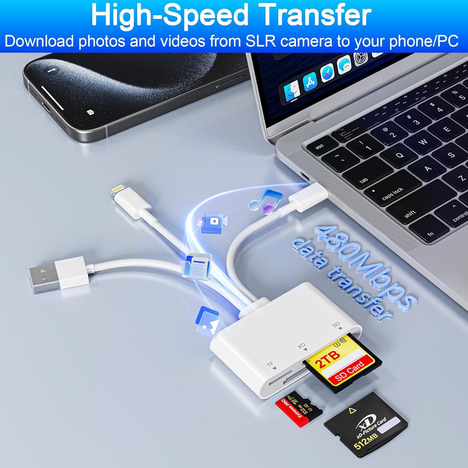 Lector de Tarjetas 3-en-1 Ardaddyn con Lightning, USB-C y USB-A