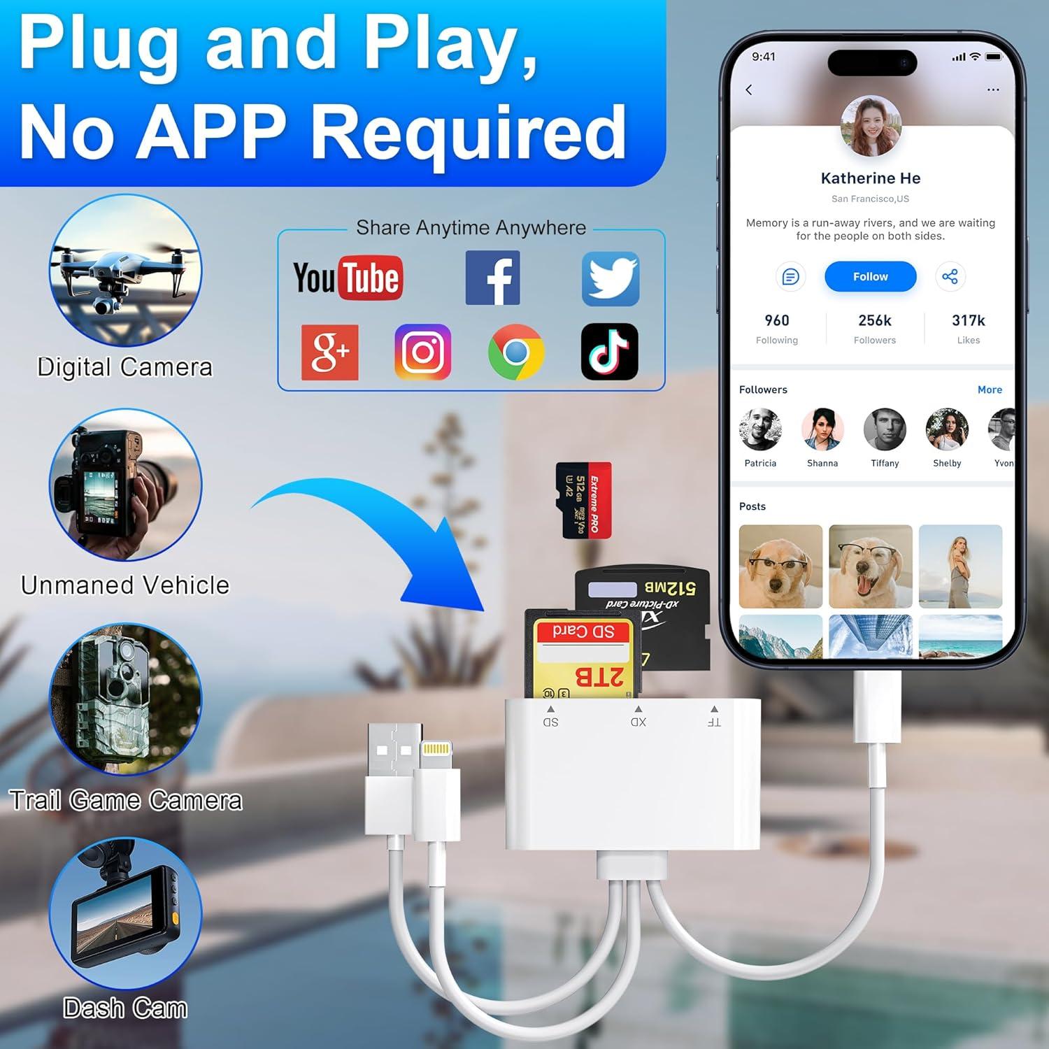 Lector de Tarjetas 3-en-1 Ardaddyn con Lightning, USB-C y USB-A