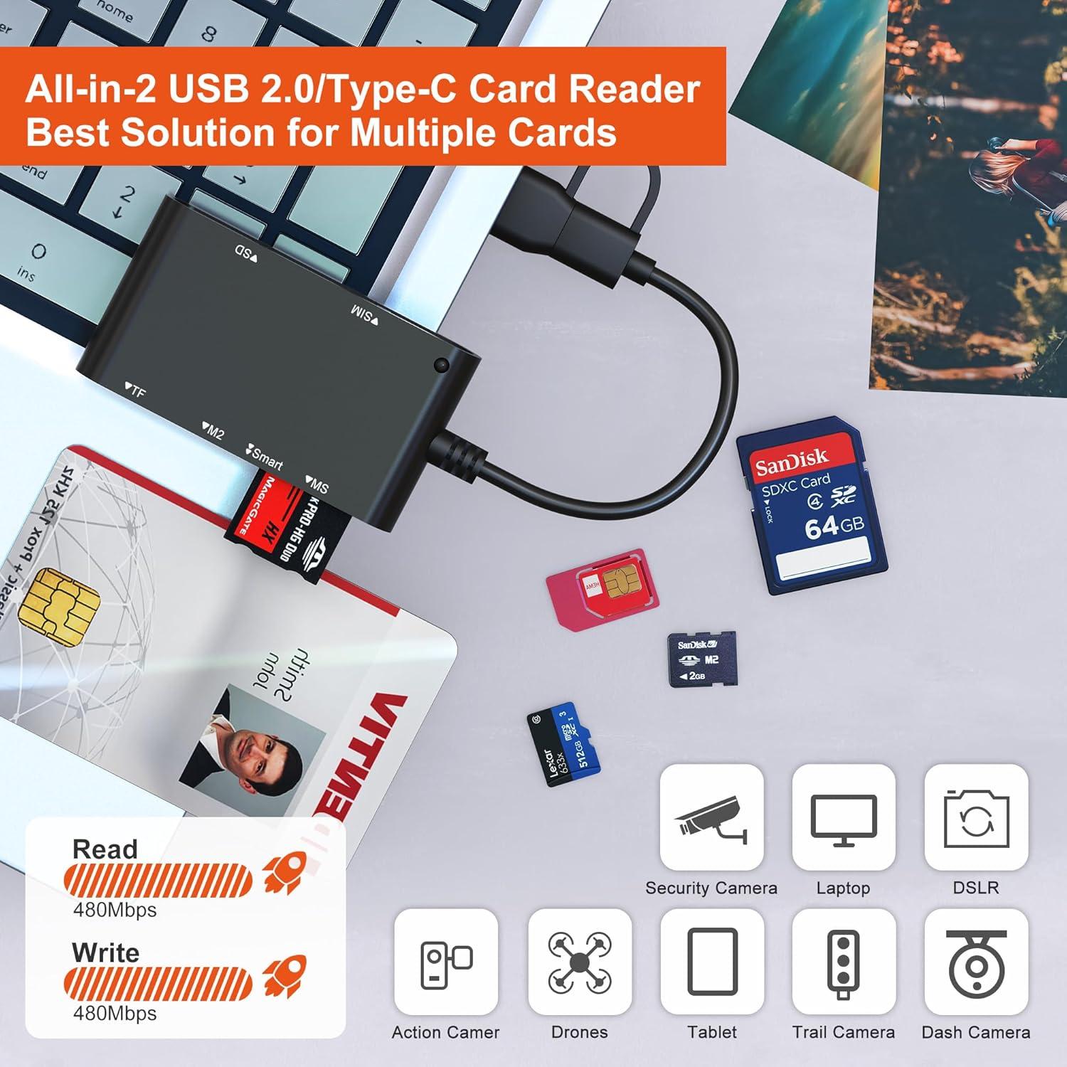 Lector de Tarjetas SIM y CAC Bawanfa Pro USB C/A 7 en 1