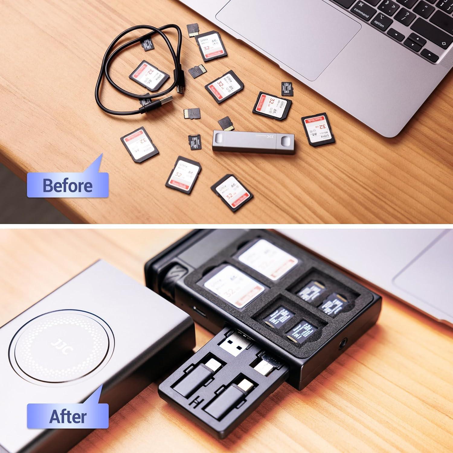 Lector de Tarjetas SD USB-C Jinjiacheng con Adaptadores Múltiples