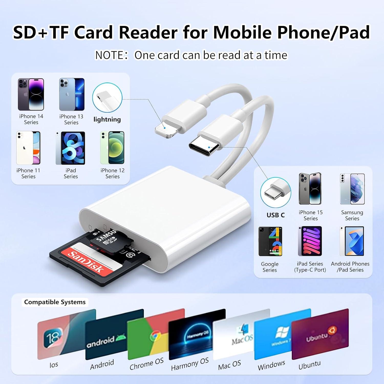 Lector de Tarjetas SD MaxRenard Doble USB-C y Apple