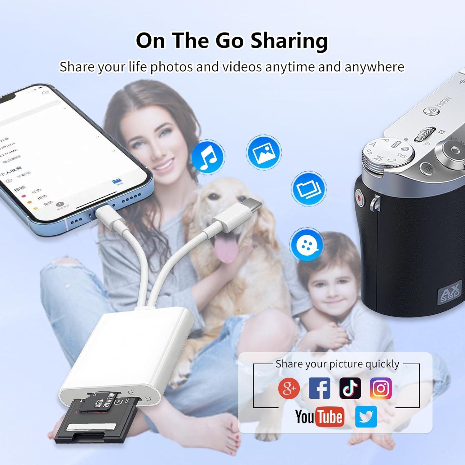 Lector de Tarjetas SD MaxRenard Doble USB-C y Apple