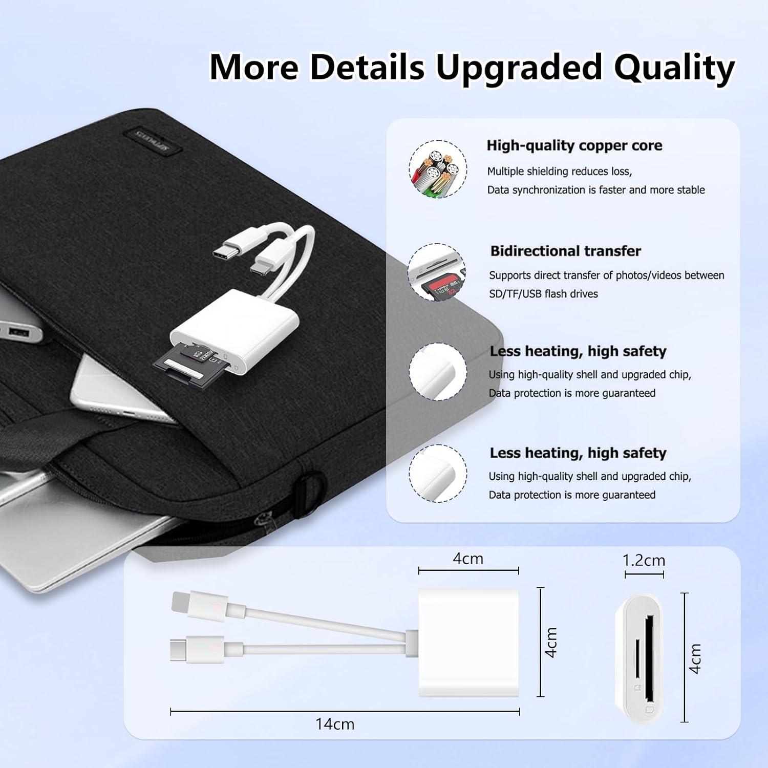 Lector de Tarjetas SD MaxRenard Doble USB-C y Apple