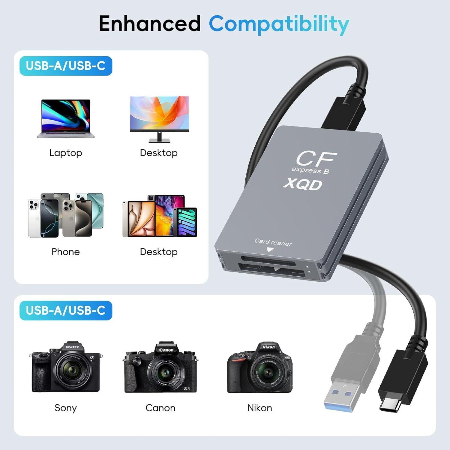 Lector de tarjetas 3-en-1 Opluz CFexpress/XQD/SD USB 3.2