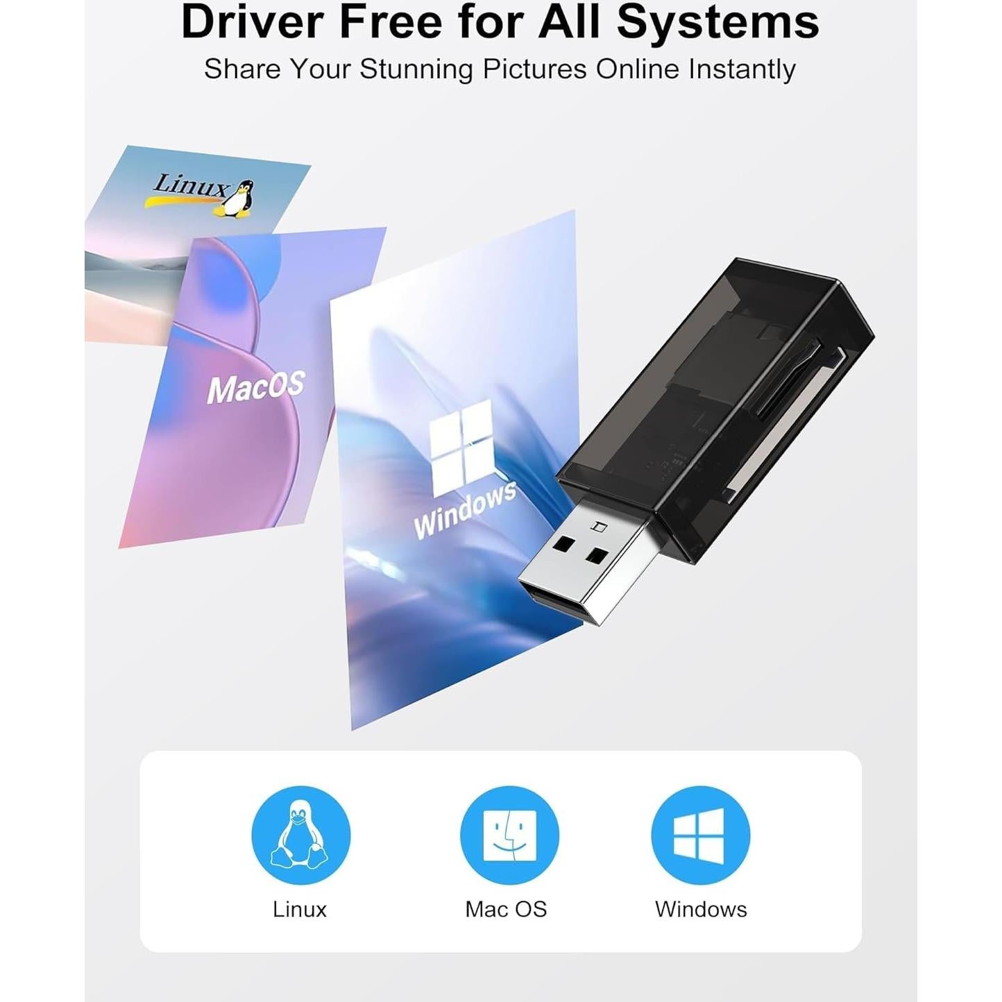 Lector de Tarjetas SD USB 3.0 AILKIN Doble Ranura 18g