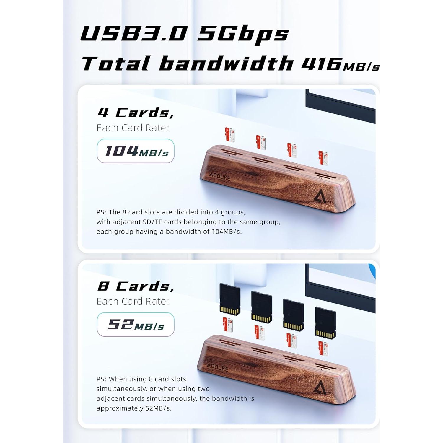 Lector de Tarjetas SD 8 Puertos AODUKE AST43M USB 3.0 Madera