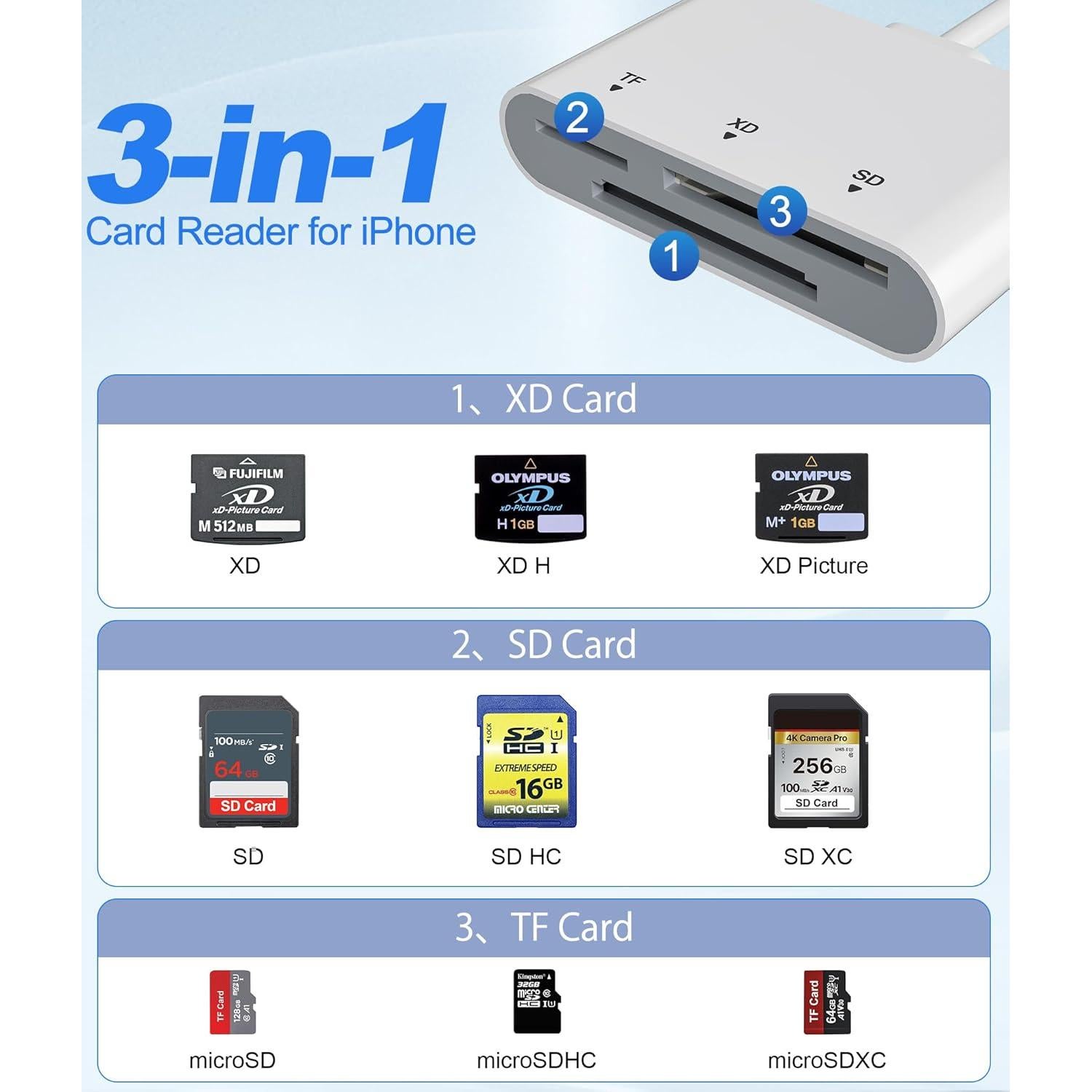 Lector de Tarjetas SD 3-en-1 Bawanfa Plus para iPhone y Android