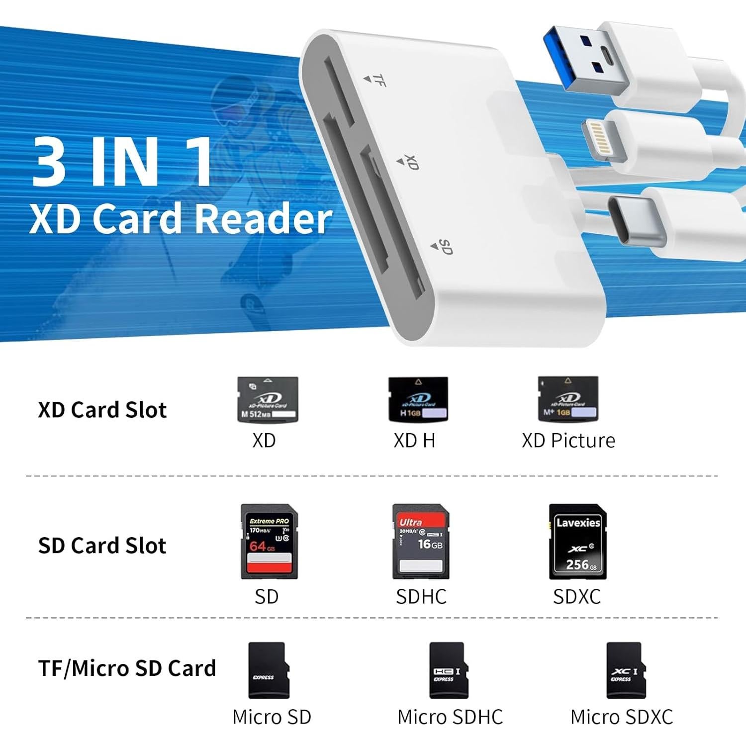Lector de Tarjetas SD XD Lymfora 3 en 1 Lightning USB-C