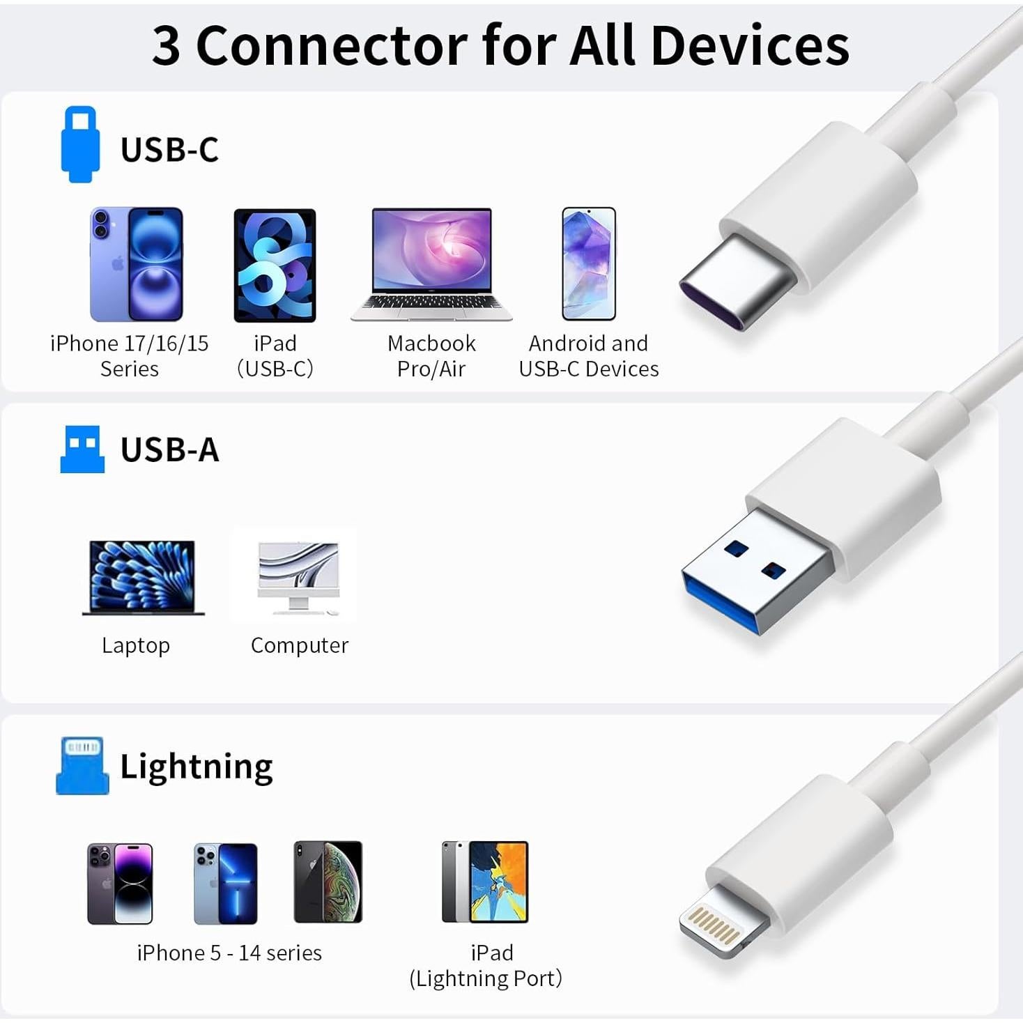 Lector de Tarjetas SD XD Lymfora 3 en 1 Lightning USB-C