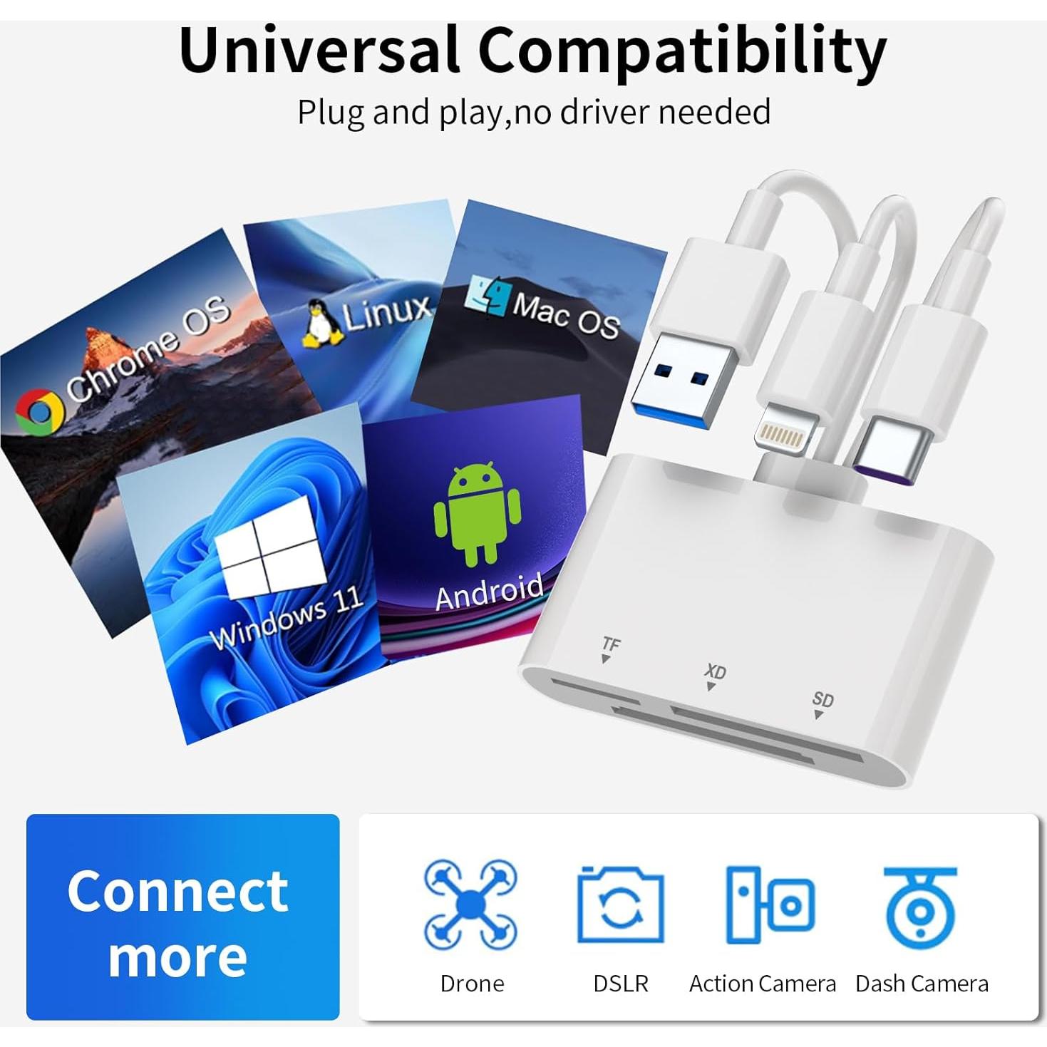 Lector de Tarjetas SD XD Lymfora 3 en 1 Lightning USB-C