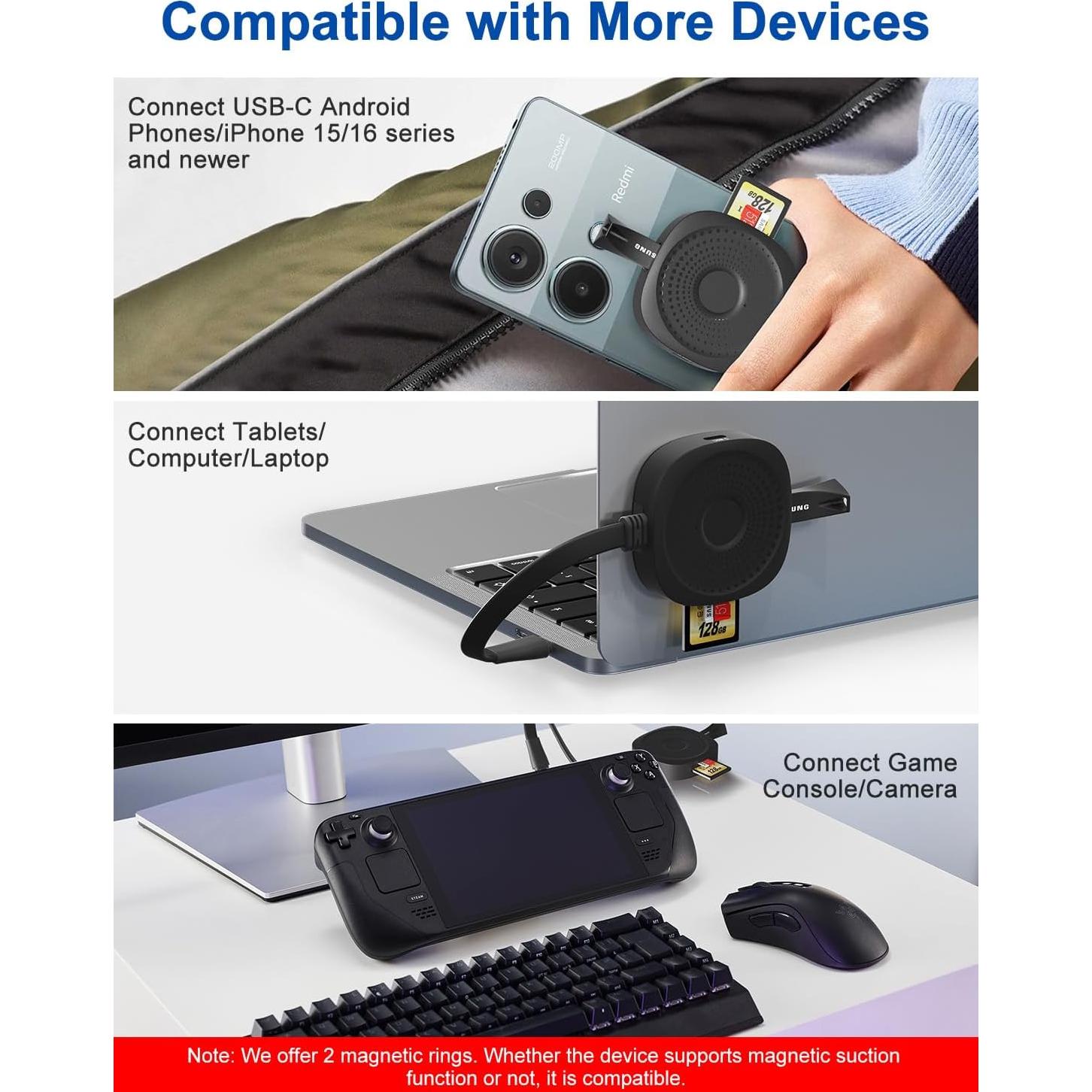 Lector de Tarjetas USB C Bawanfa Plus 4 en 1 SD MicroSD 100W