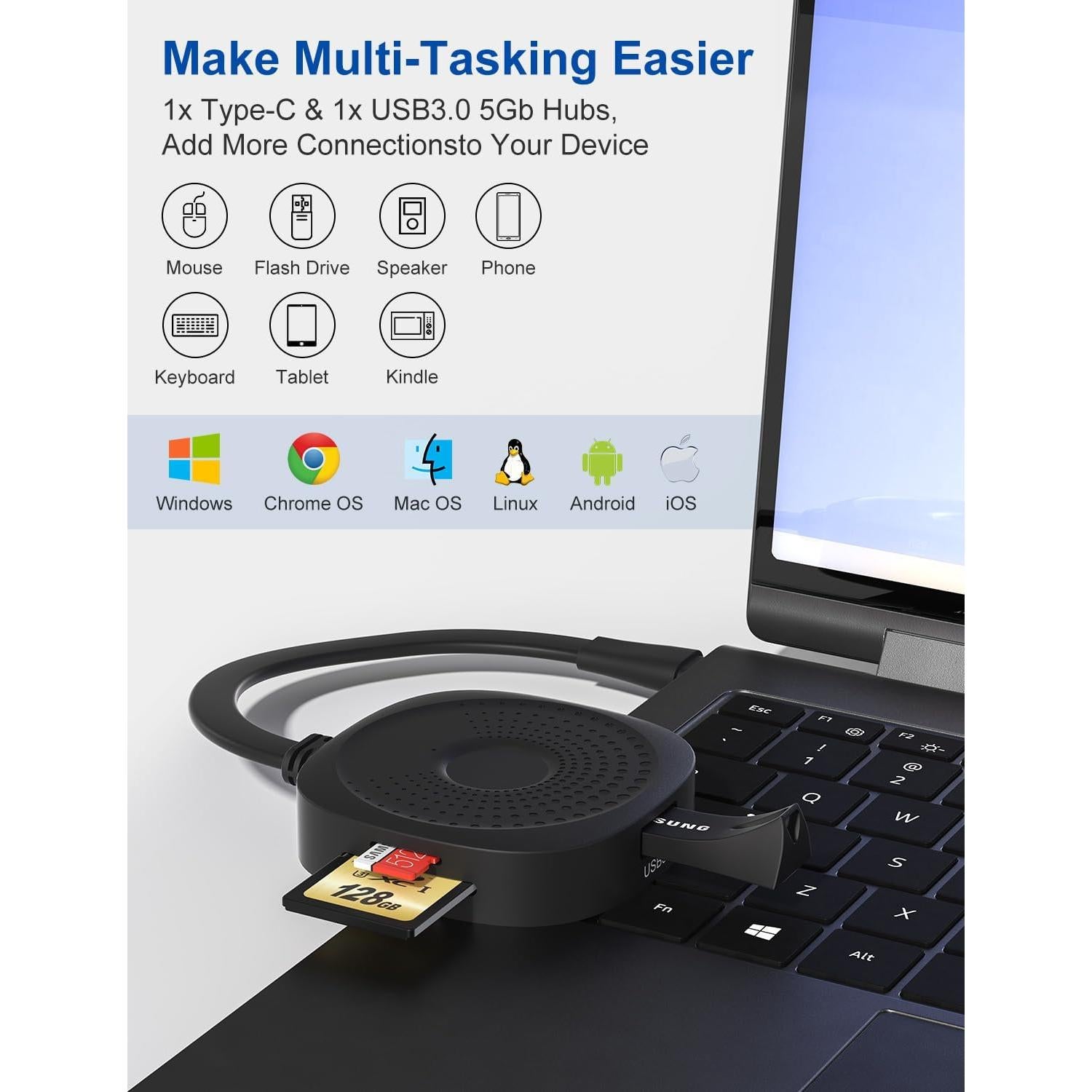 Lector de Tarjetas USB C Bawanfa Plus 4 en 1 SD MicroSD 100W