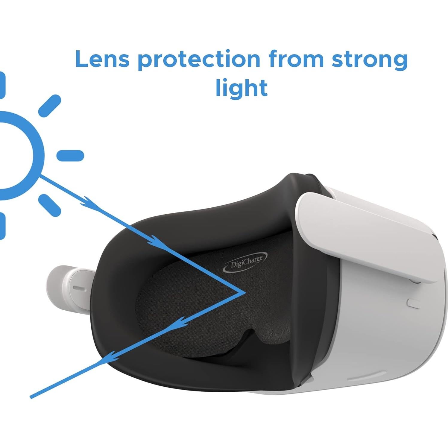 Cubierta de Lente VR Digicharge para Meta Quest 3S y Oculus