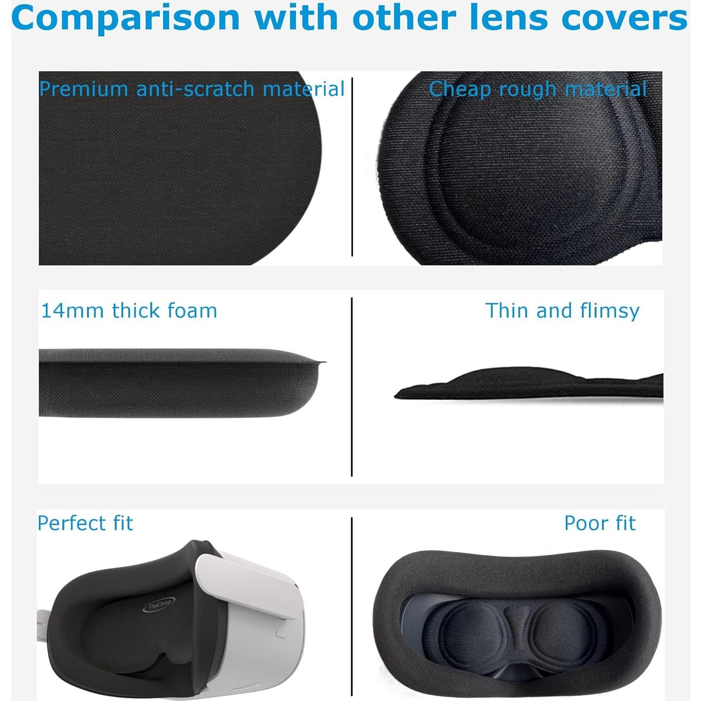 Cubierta de Lente VR Digicharge para Meta Quest 3S y Oculus