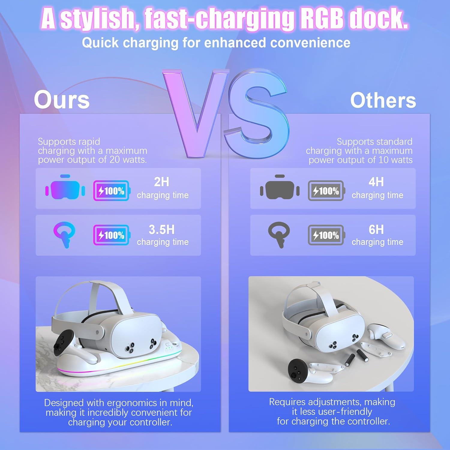 Base de Carga Magnética VZNEK Q22 para Meta Quest 3/3S/2 - 20W