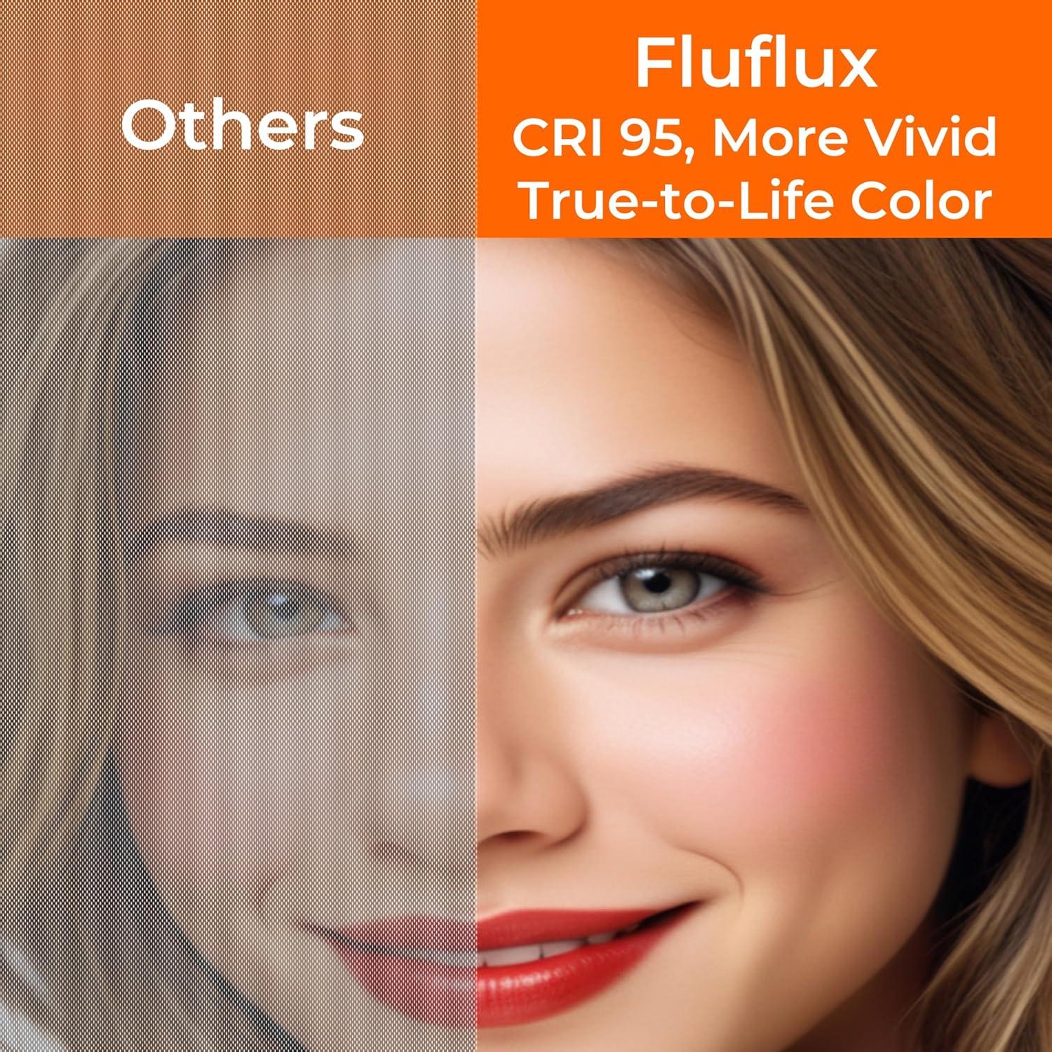 Tira LED COB 5m Fluflux Luz Blanca Neutra 3500K 24V CRI 95