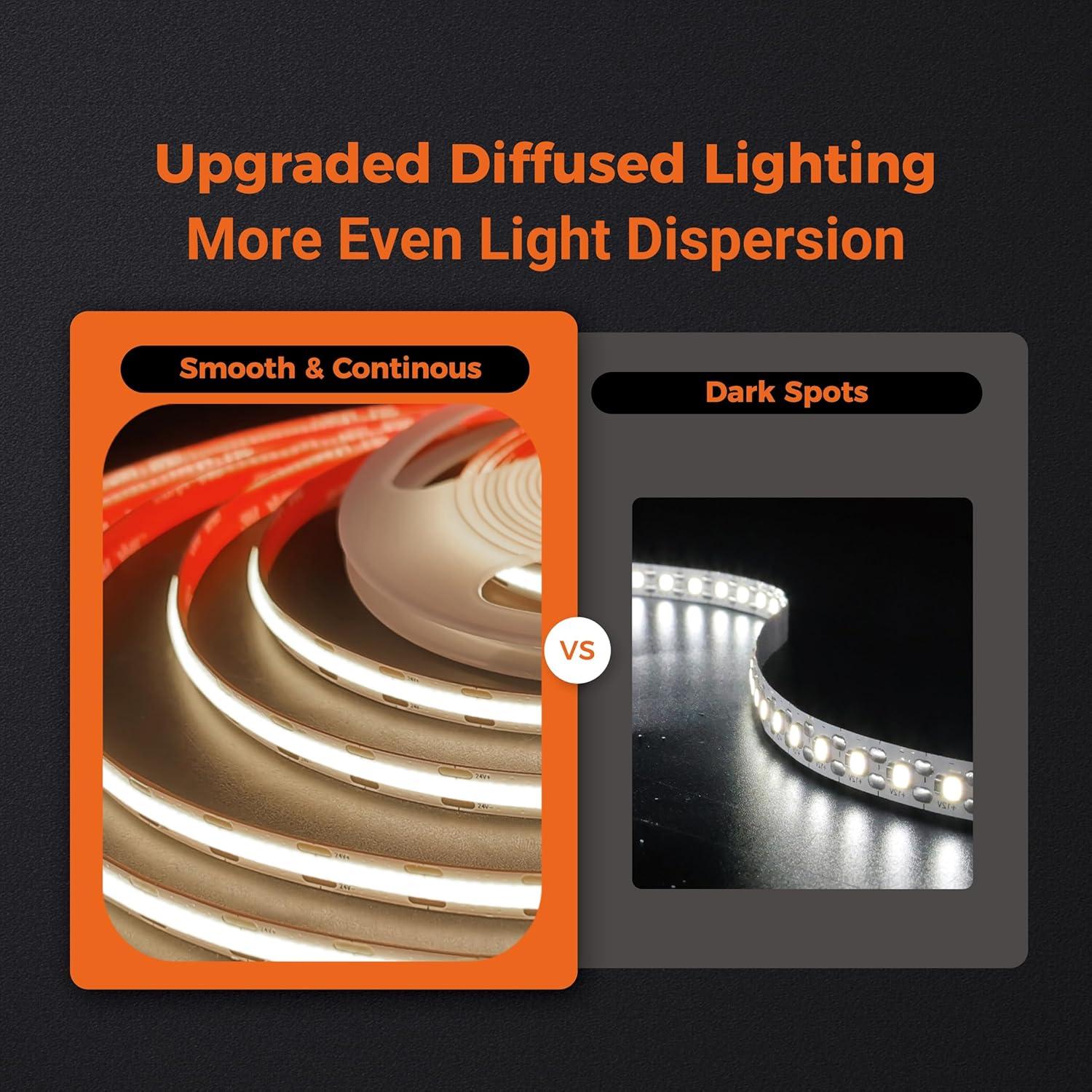 Tira LED COB 5m Fluflux Luz Blanca Neutra 3500K 24V CRI 95