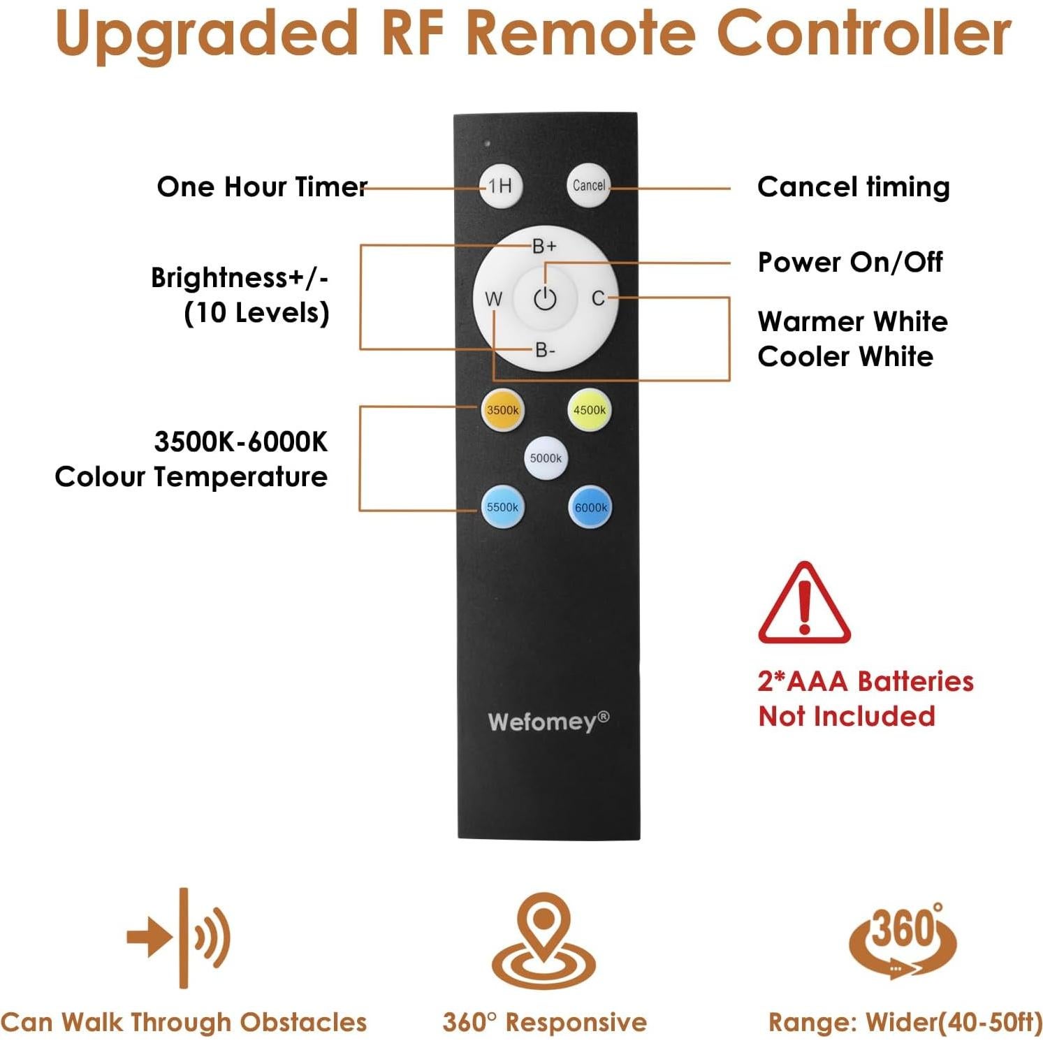 Tira LED 30m Wefomey 2700K-6500K Regulable con Control Remoto