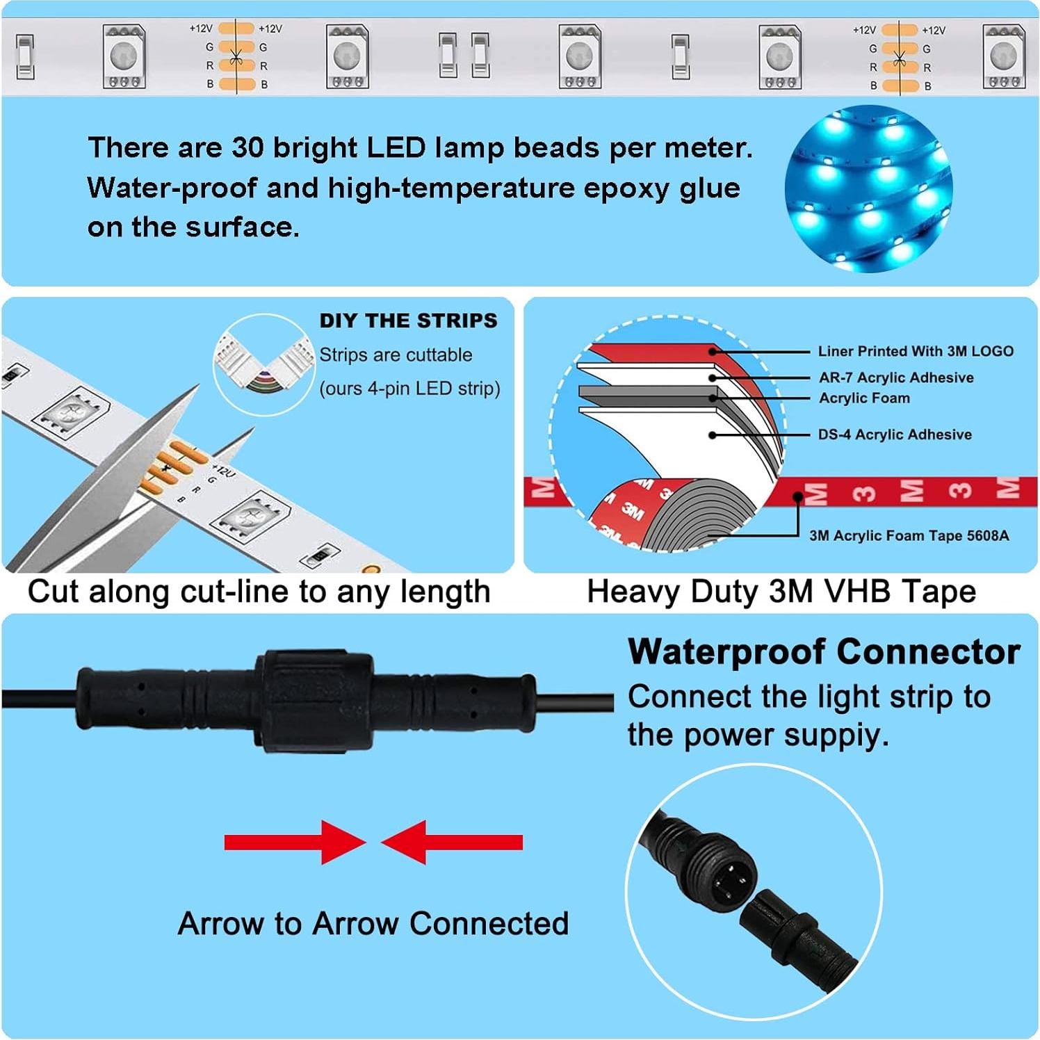 Luces LED de Toldo RV EXCELFU 20FT 12V RGB Impermeables