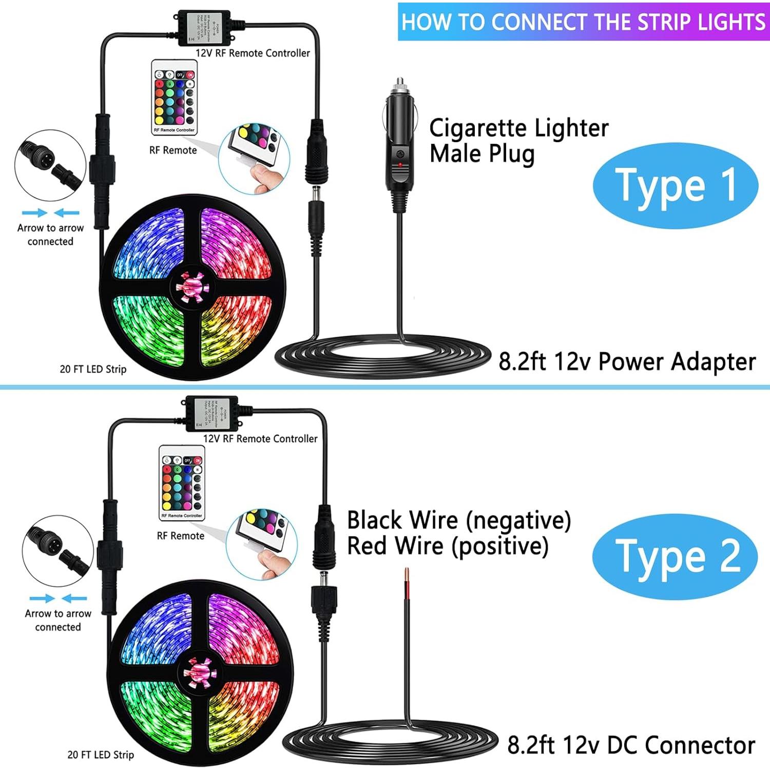 Luces LED de Toldo RV EXCELFU 20FT 12V RGB Impermeables