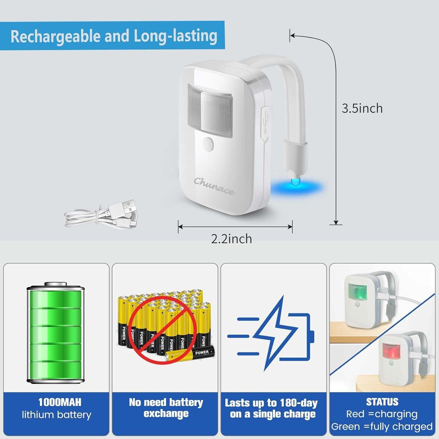 Luz Nocturna LED Recargable Chunace 4 Pack con Sensor de Movimiento
